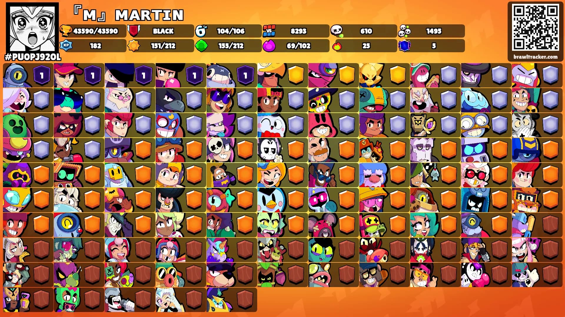 『ᴍ』ᴍᴀʀᴛɪɴ's Ranks