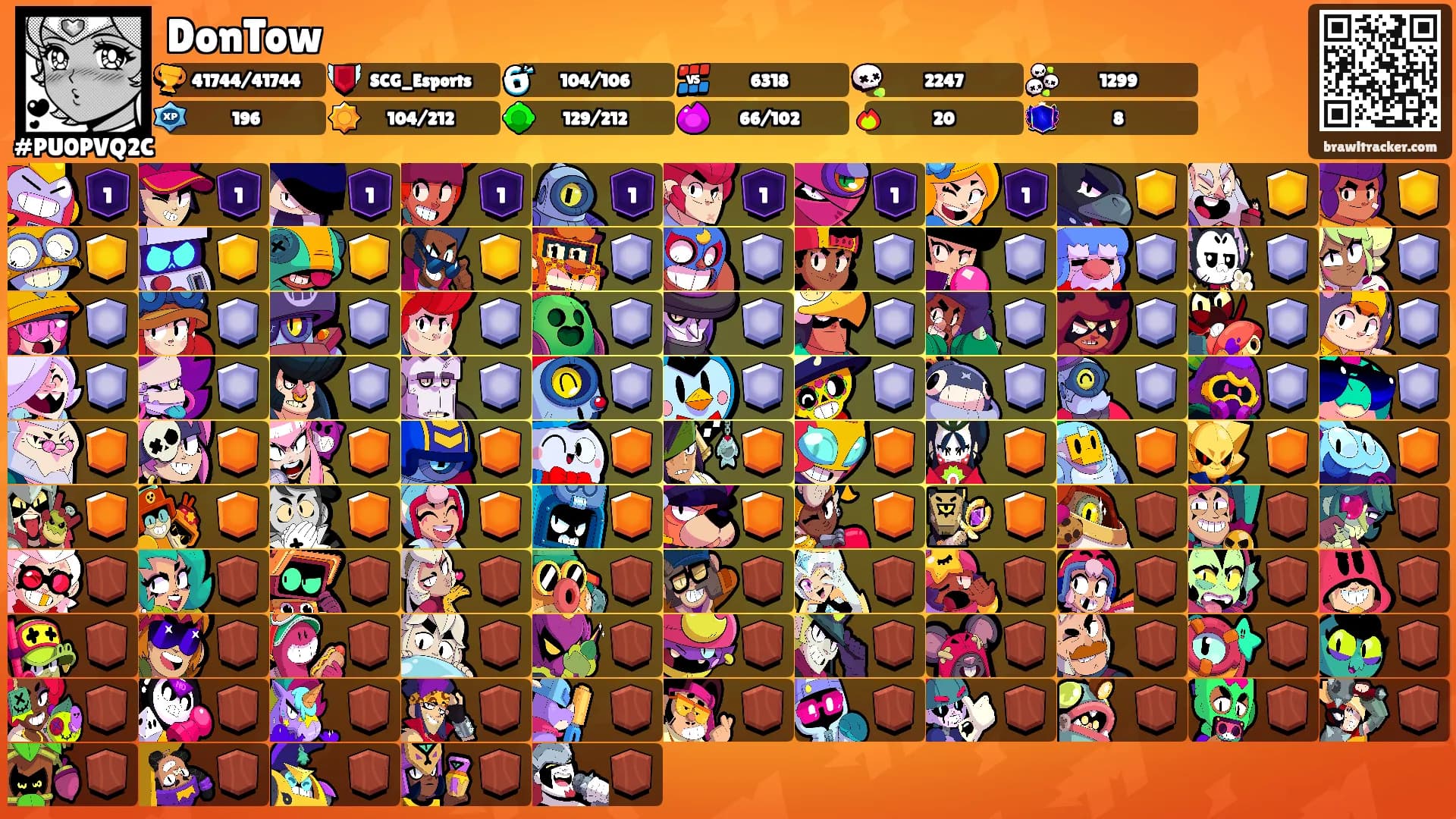 DonTow's Ranks