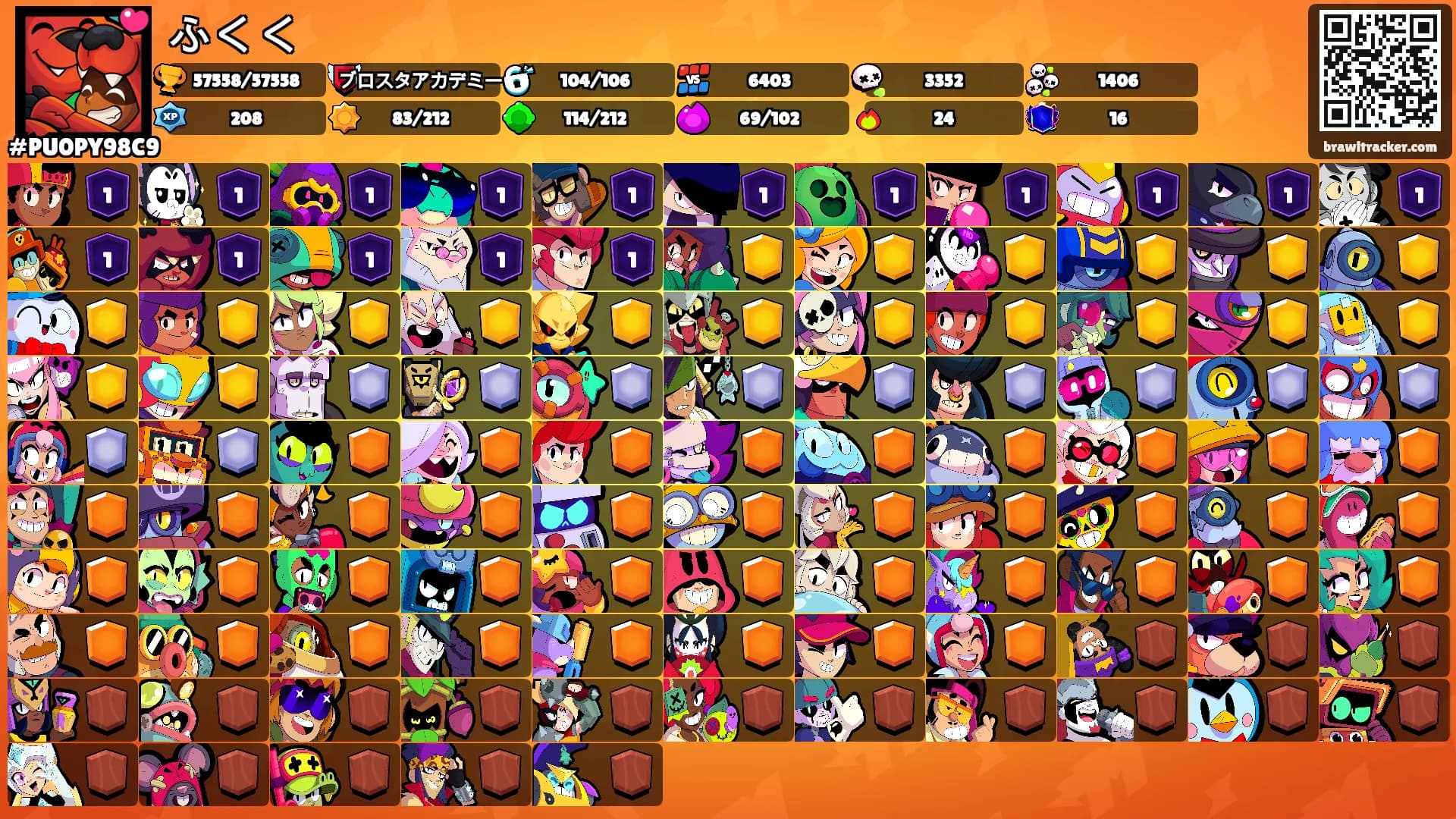 ふくく's Ranks