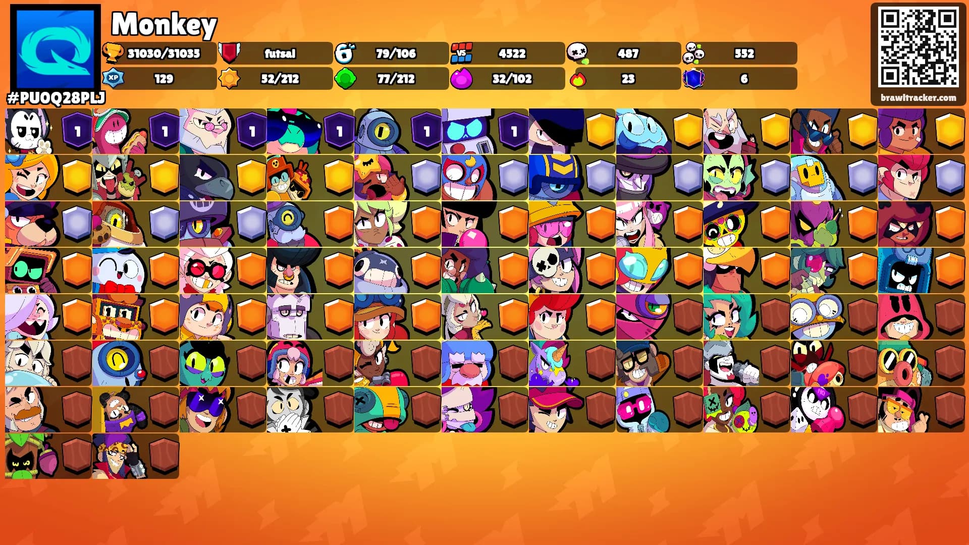 Monkey's Ranks