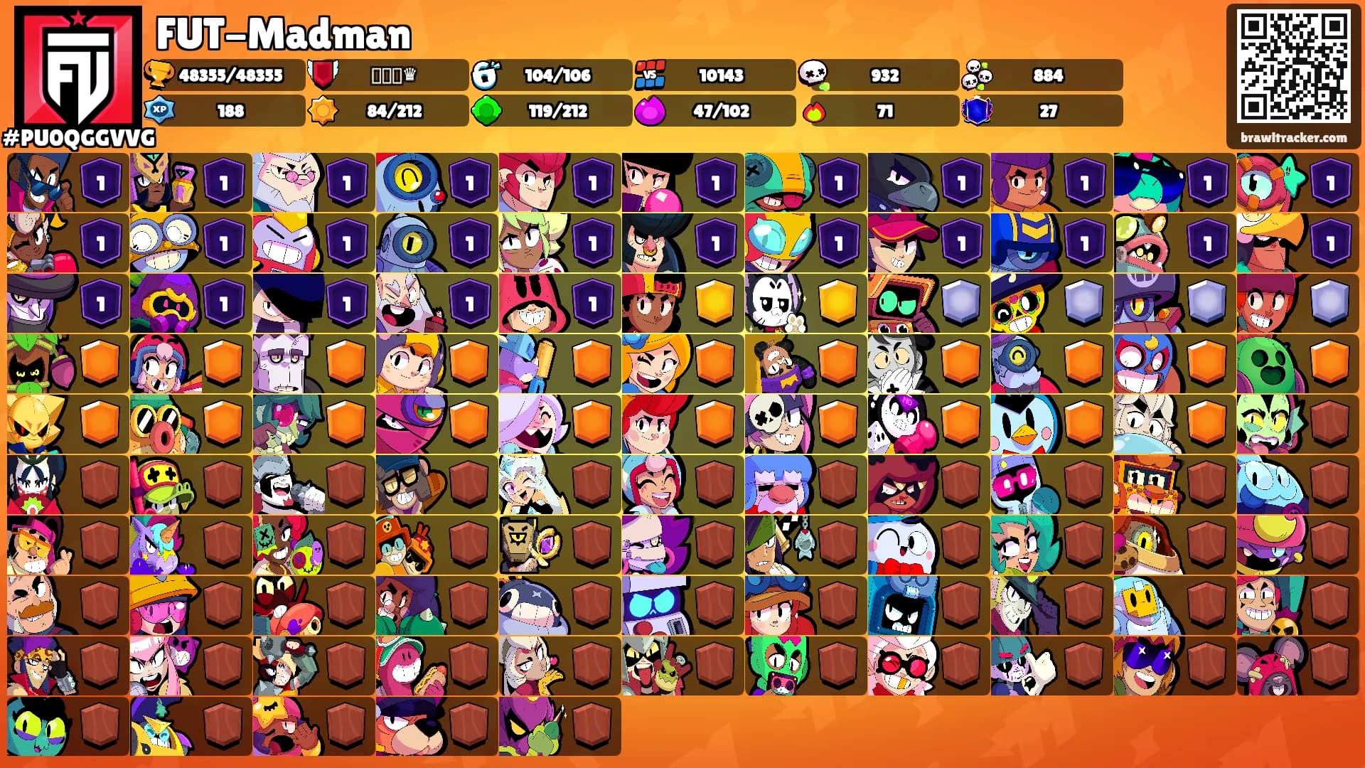 FUT-Madman's Ranks