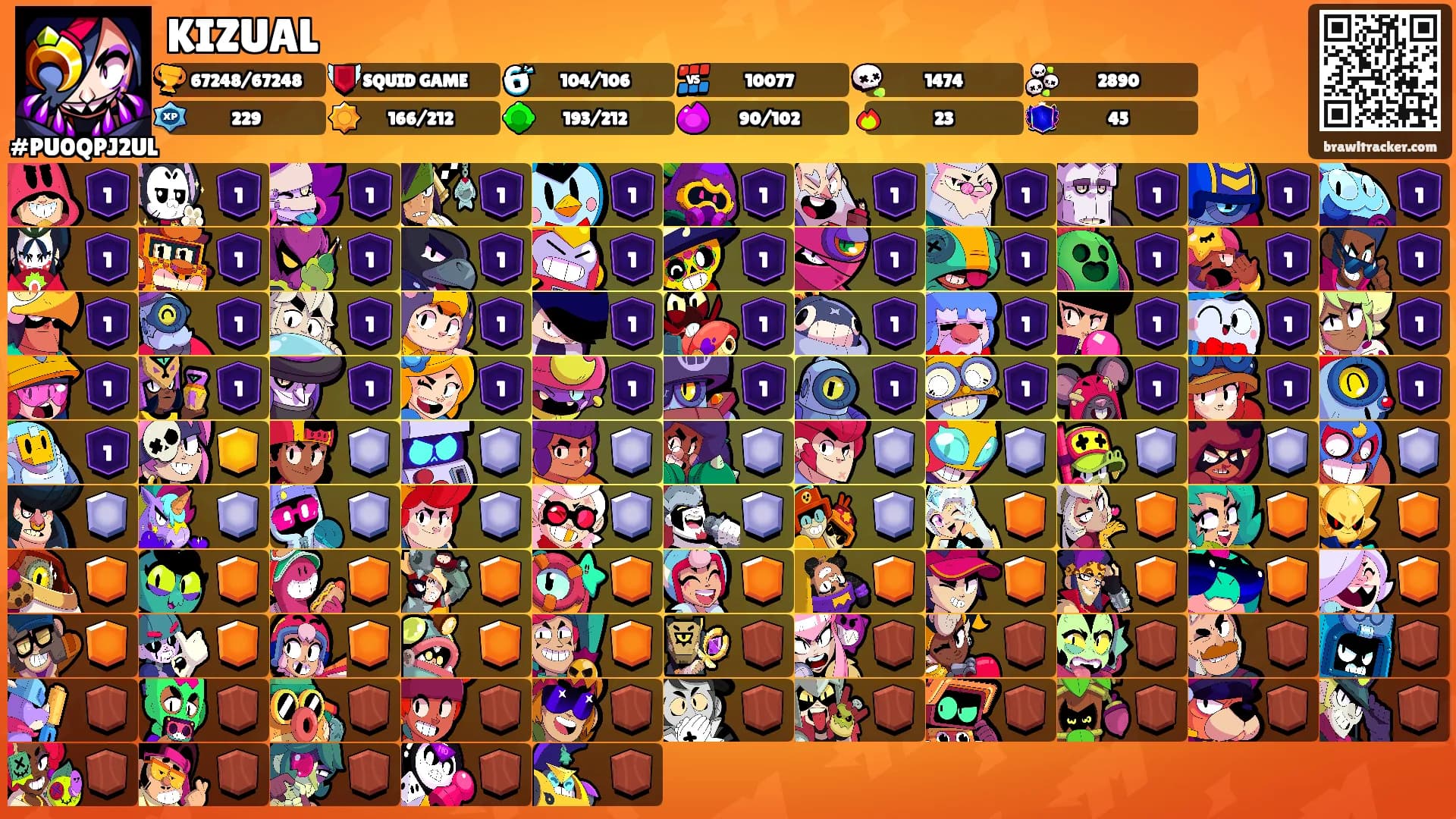 KIZUAL's Ranks