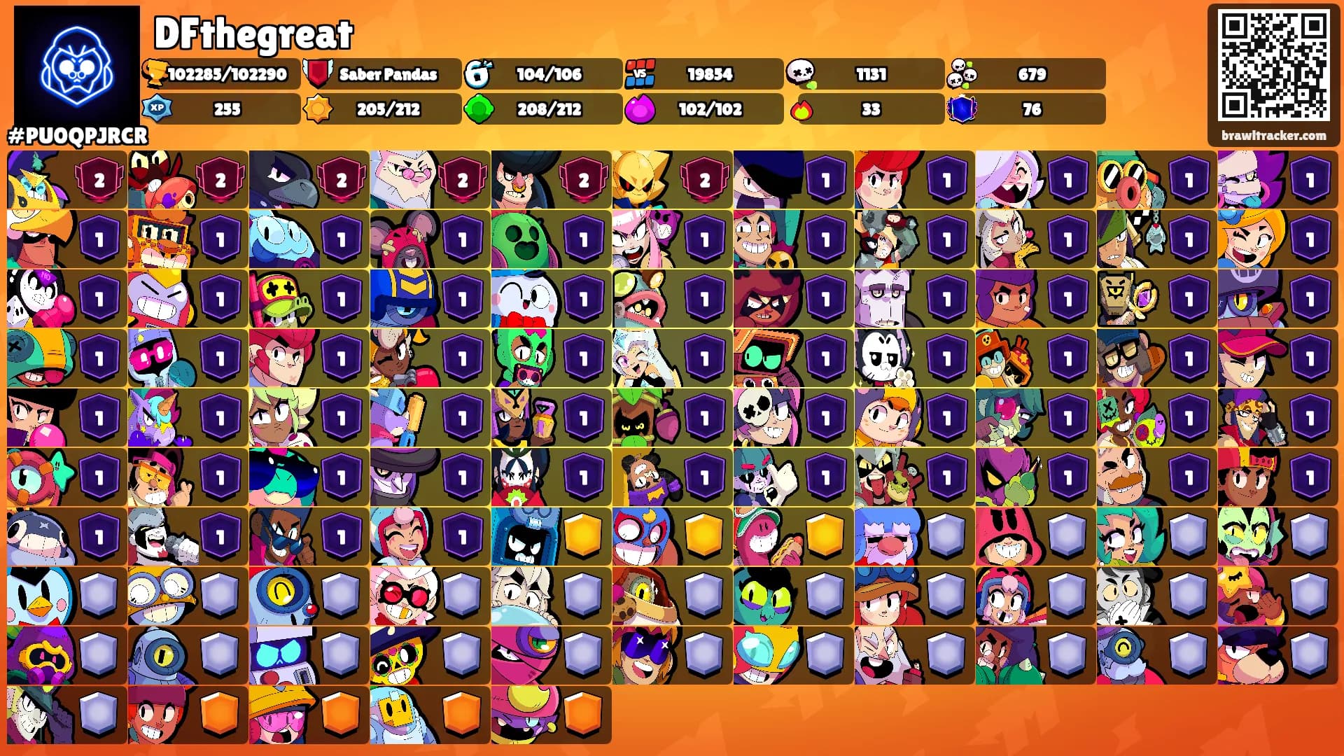 DFthegreat's Ranks