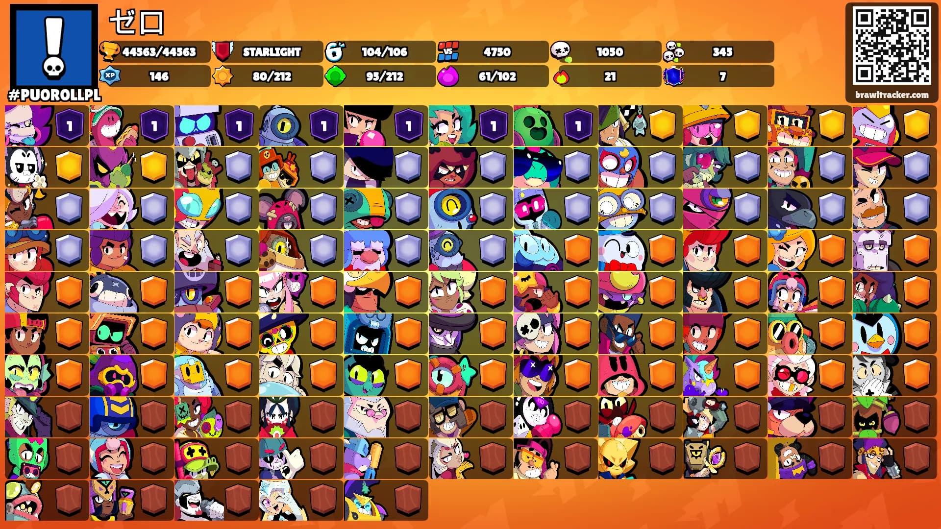 ゼロ's Ranks