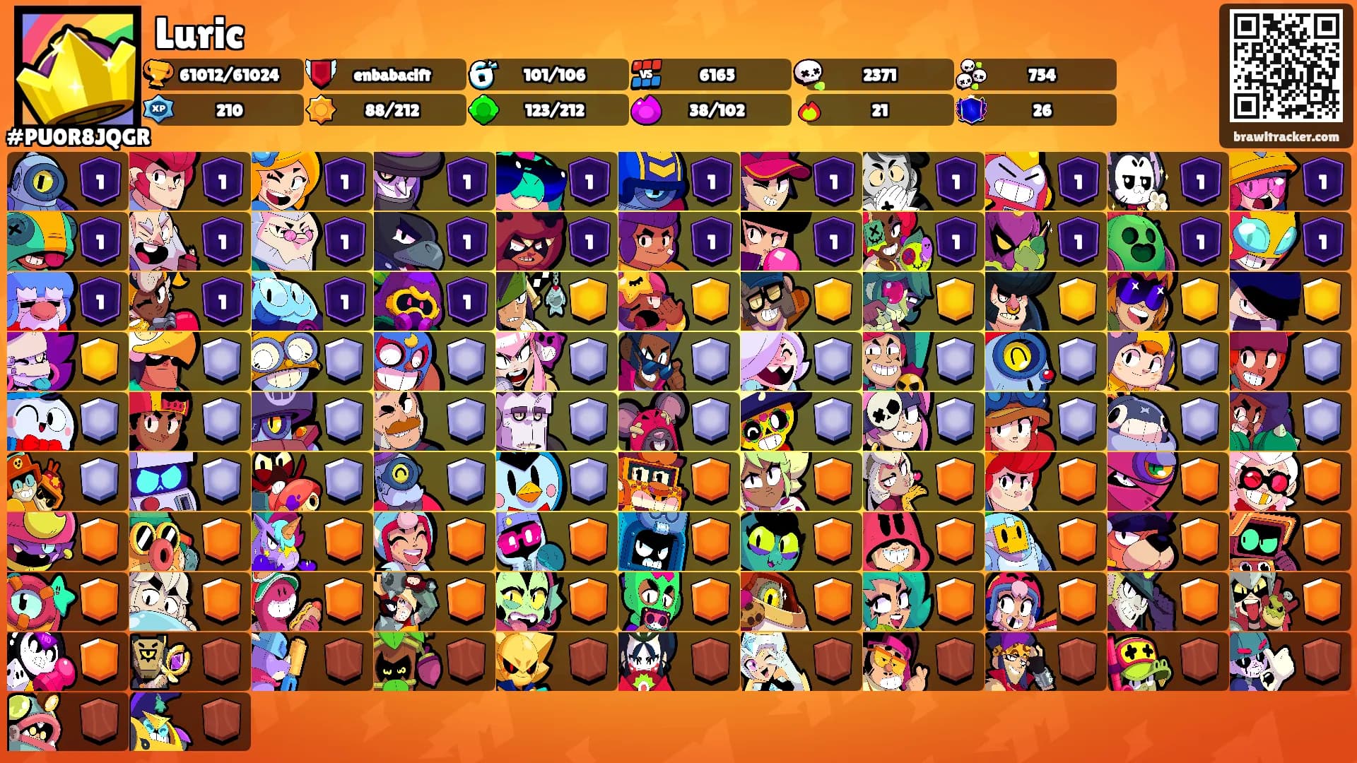 Luric's Ranks