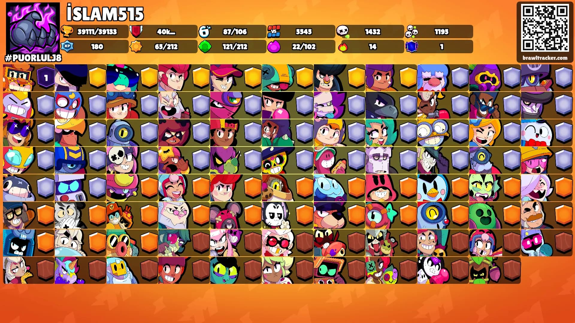 İSLAM515's Ranks