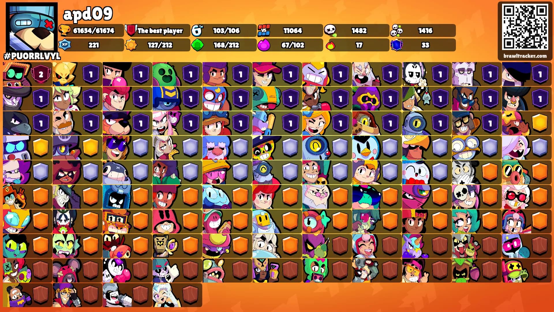 apd09's Ranks