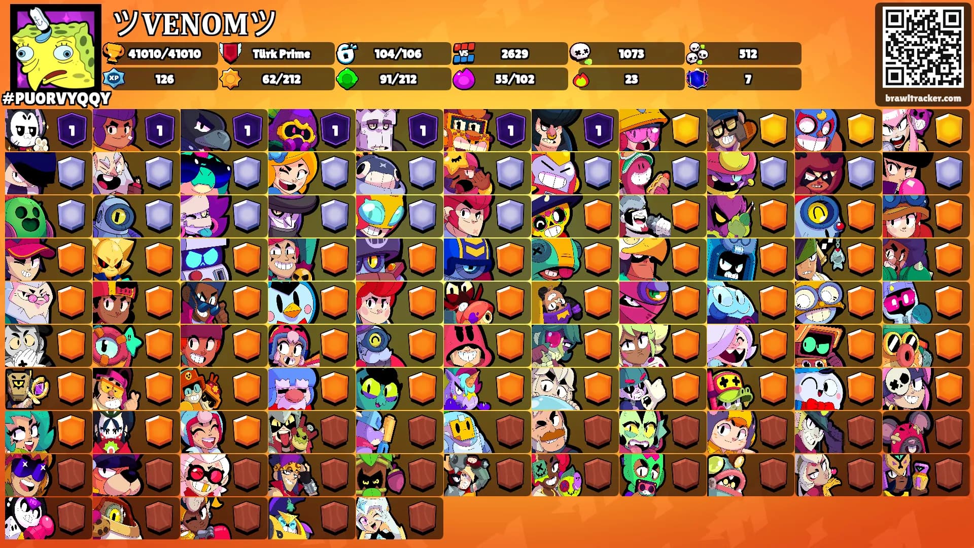 ツ𝐕𝐄𝐍𝐎𝐌ツ's Ranks