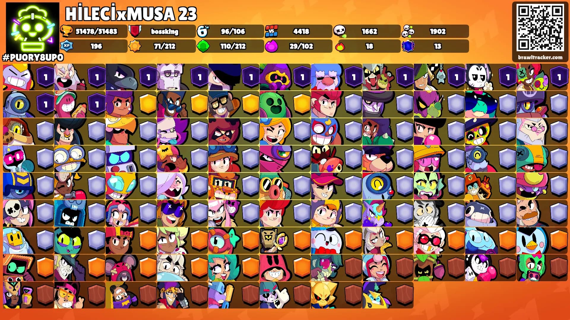 HİLECİxMUSA 23's Ranks