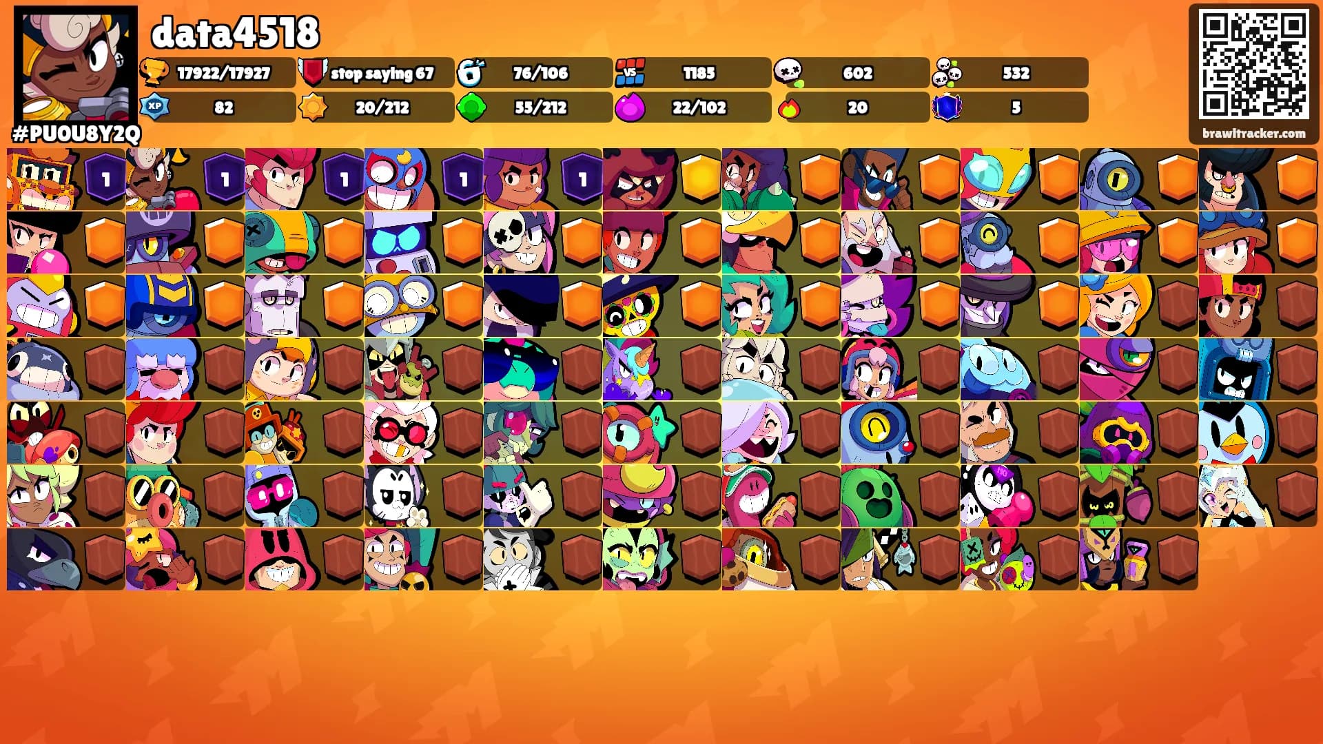 data4518's Ranks