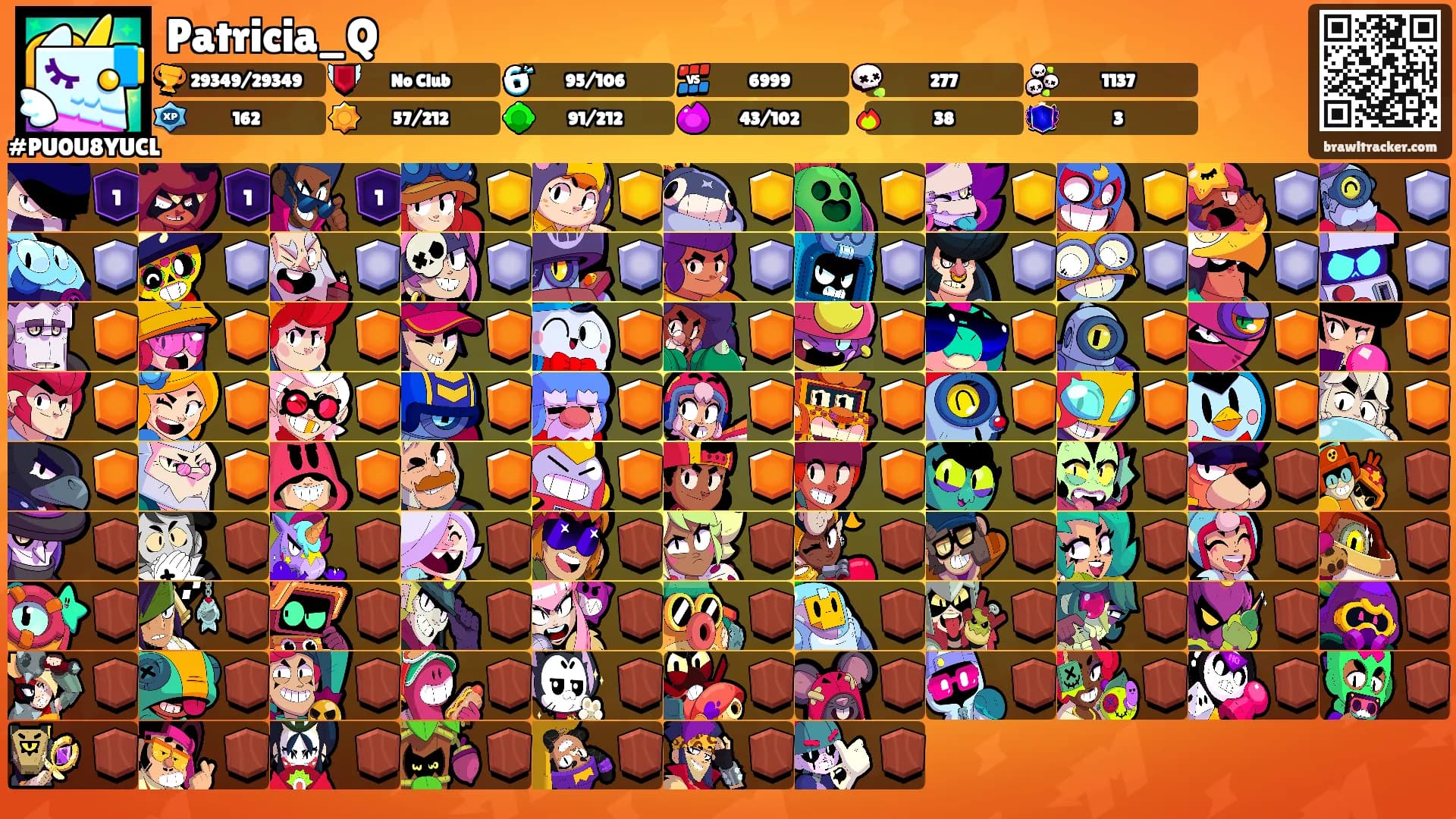 Patricia_Q's Ranks