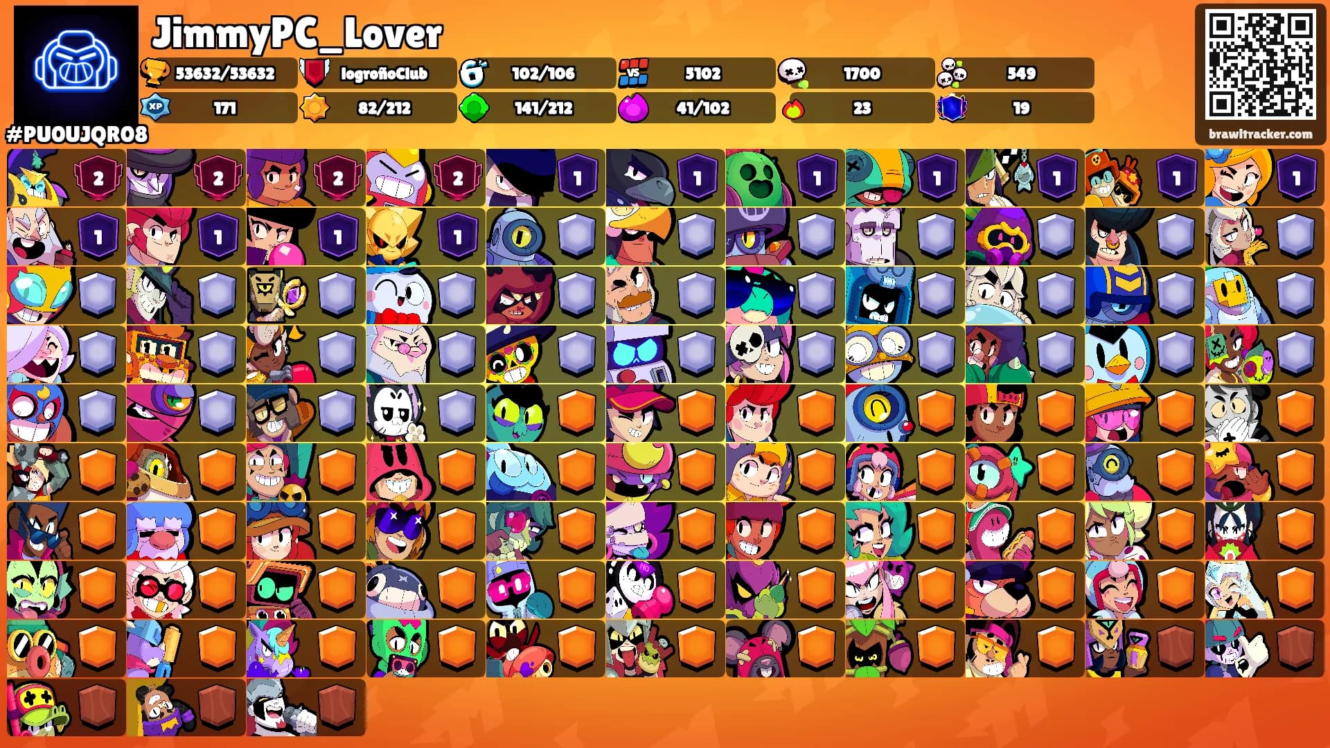 JimmyPC_Lover's Ranks