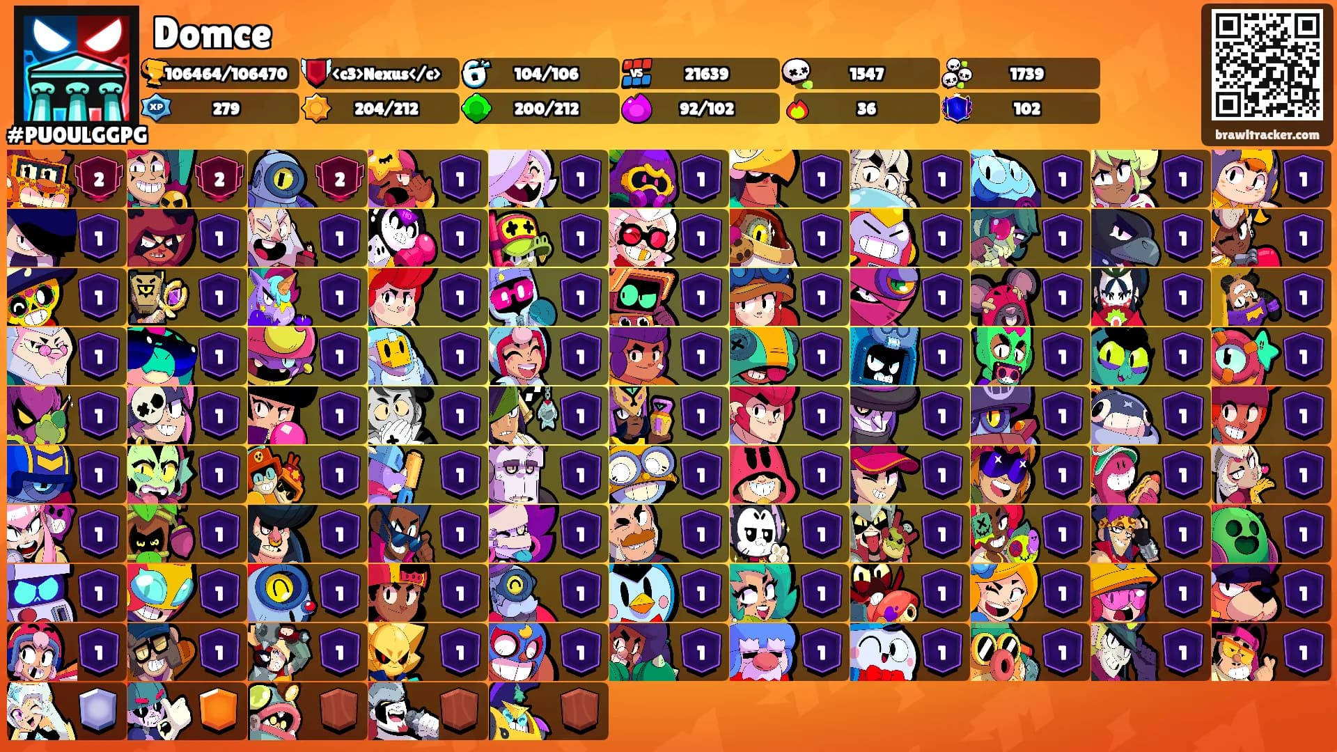 Domce's Ranks