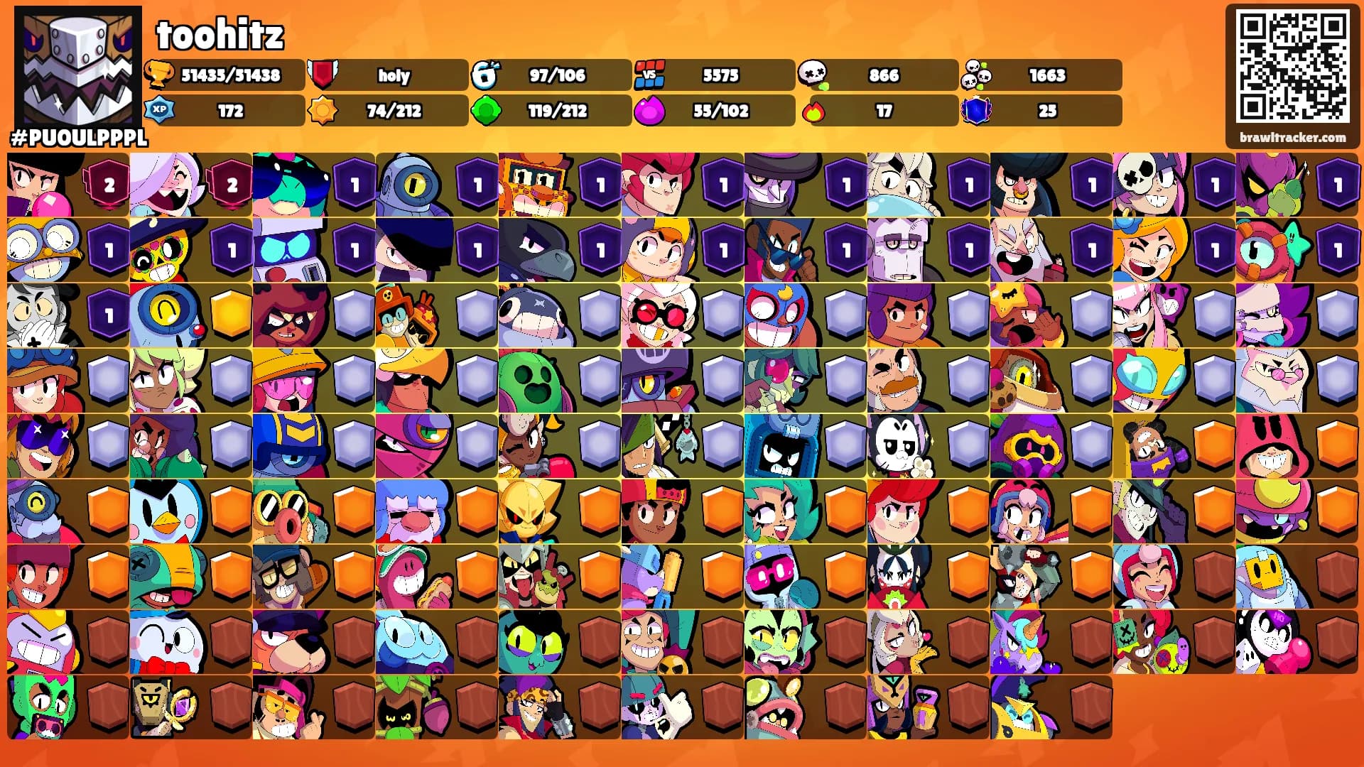toohitz's Ranks