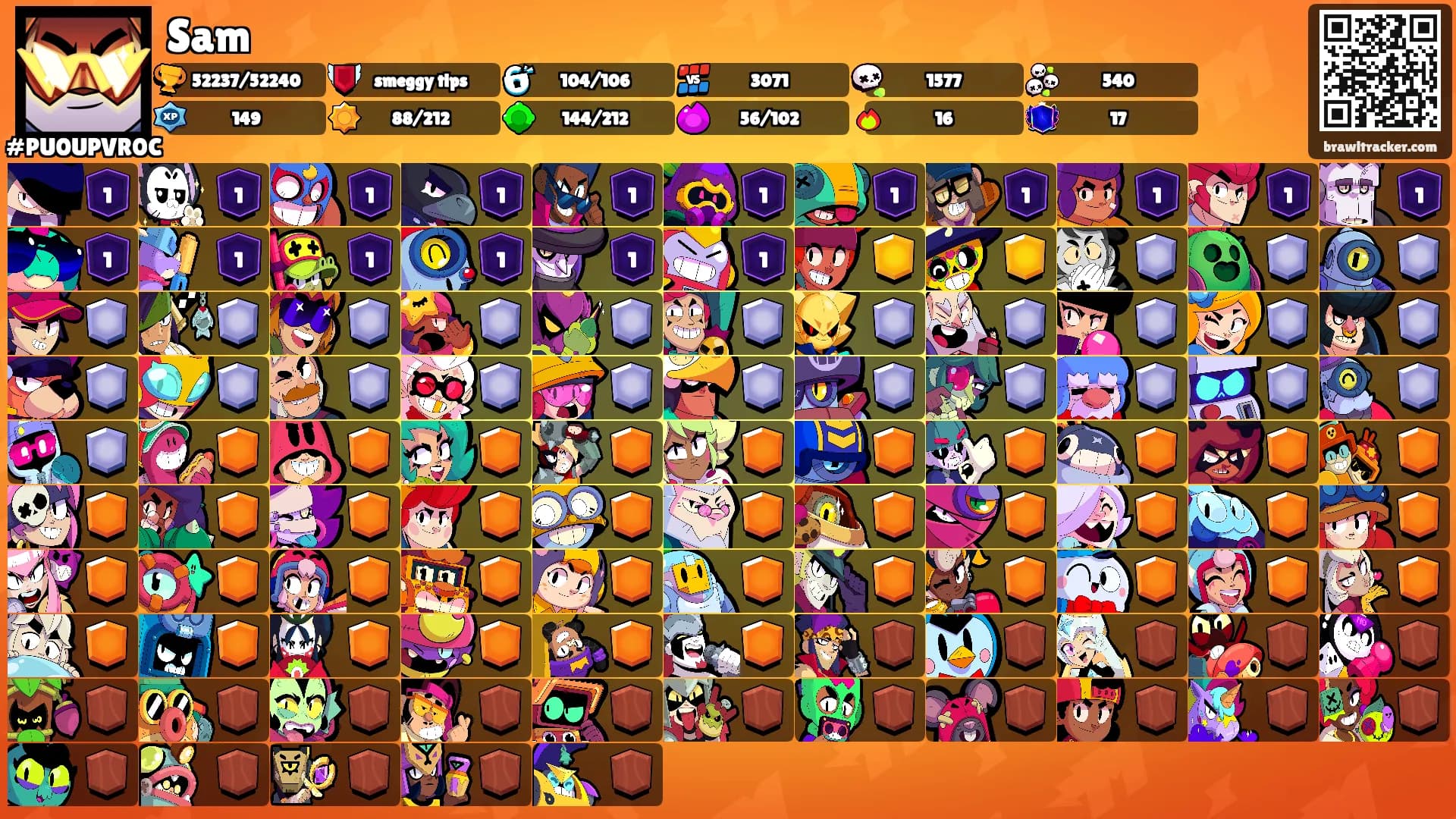 Sam's Ranks