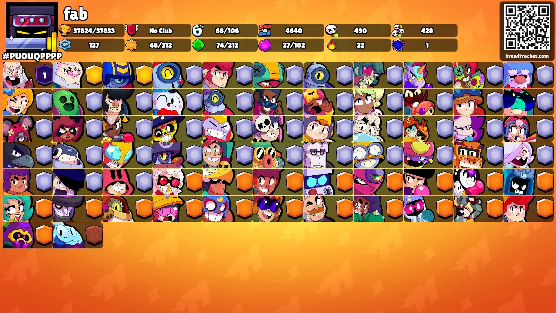 fab's Ranks