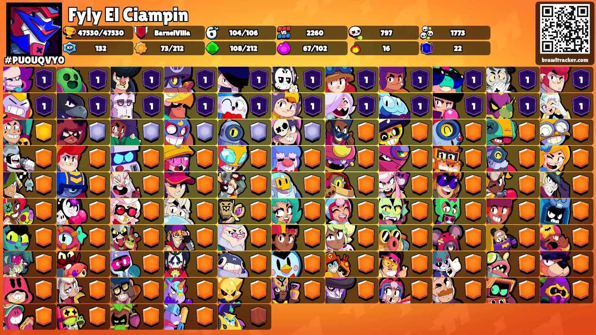 Fyly El Ciampin's Ranks