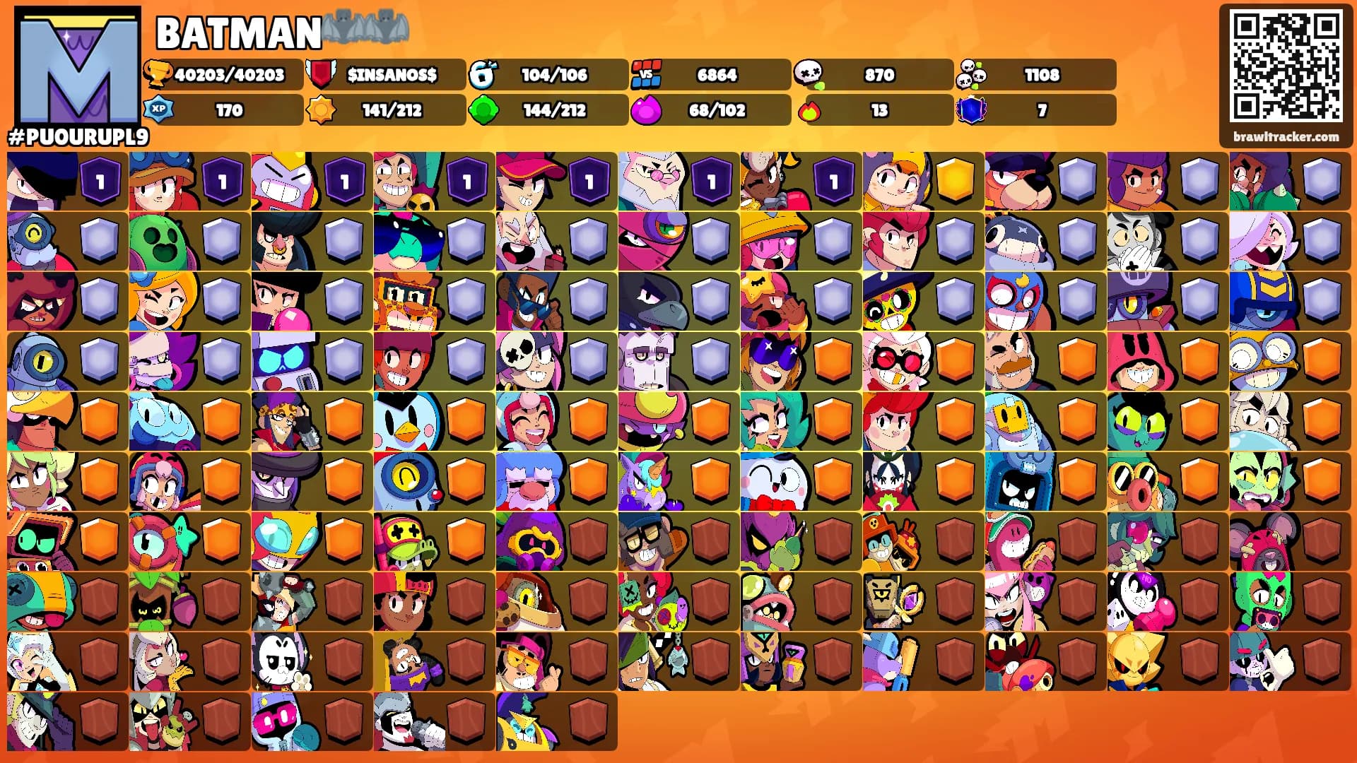 BATMAN🦇🦇's Ranks