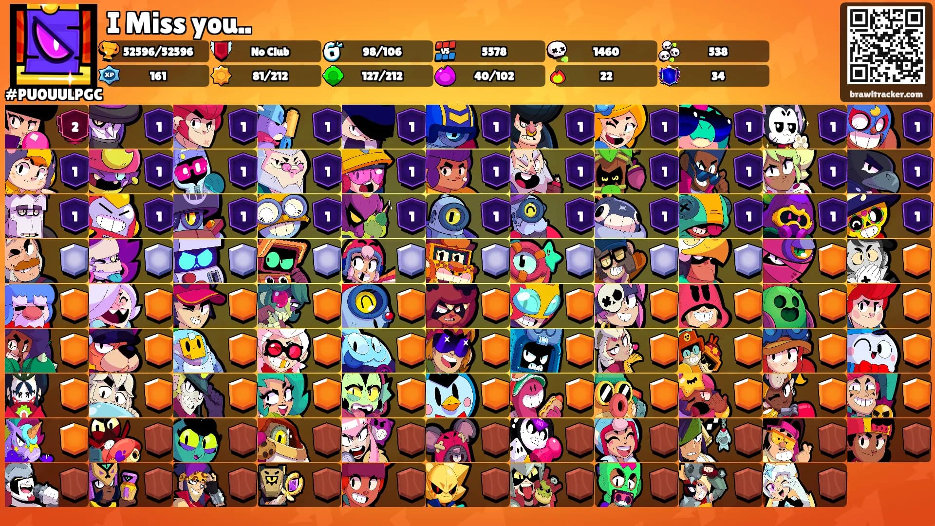 I Miss you..'s Ranks