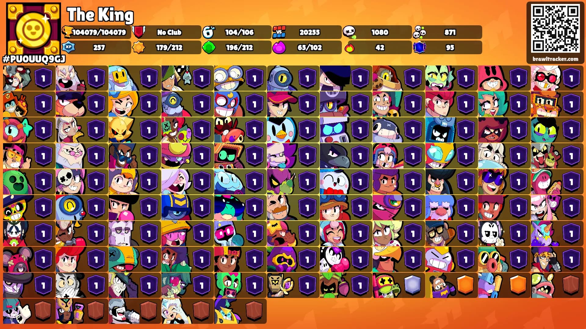The King's Ranks