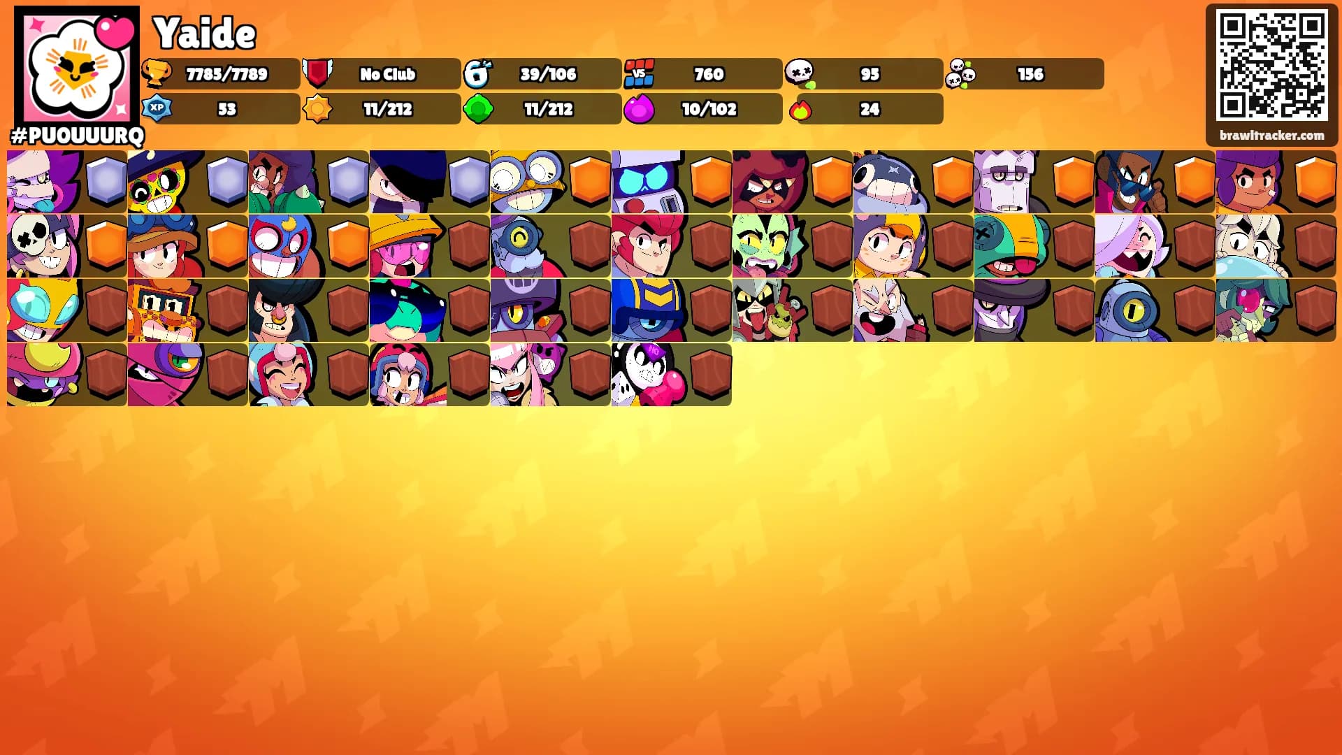 Yaide's Ranks
