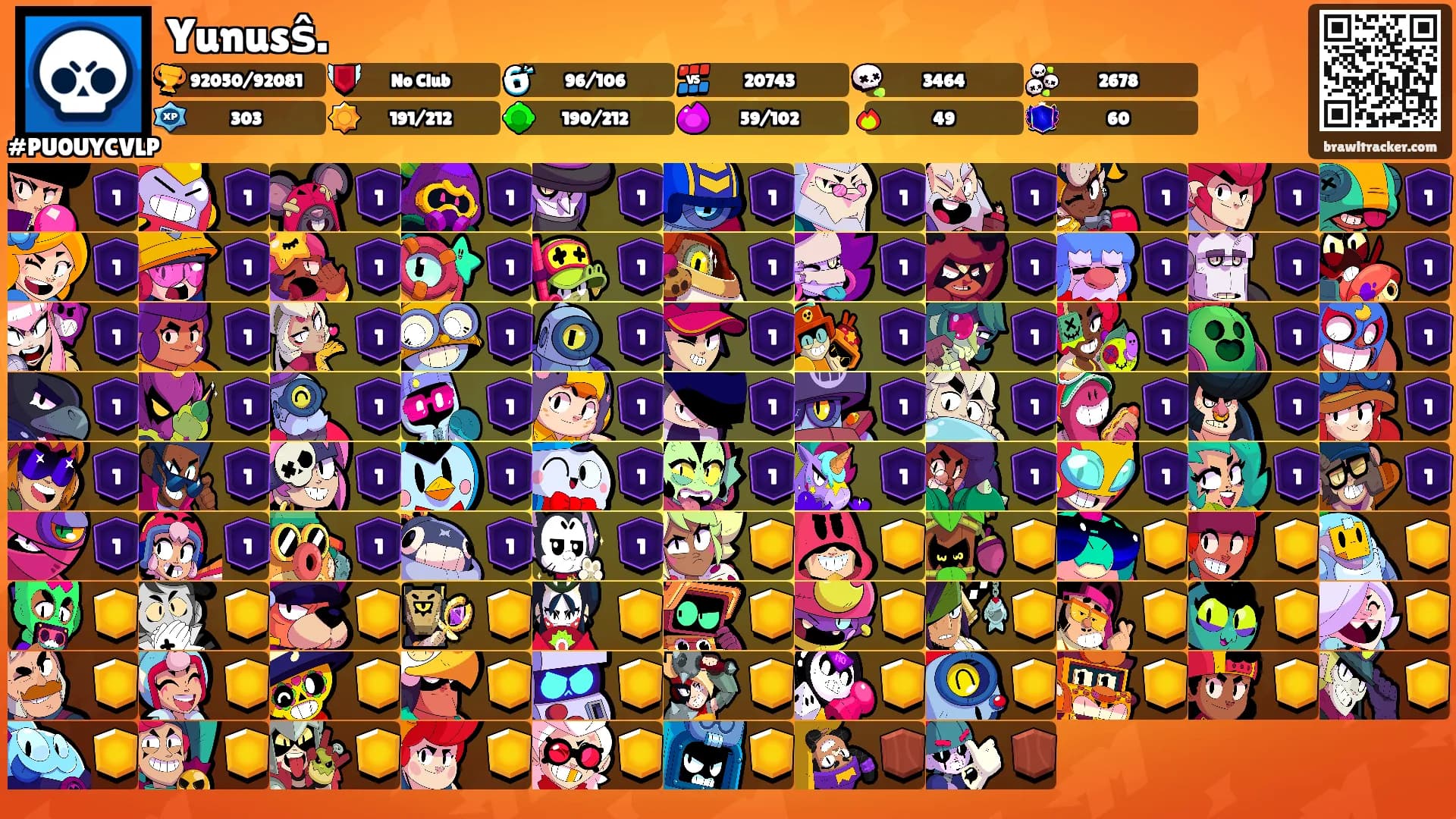 Yunusŝ.'s Ranks