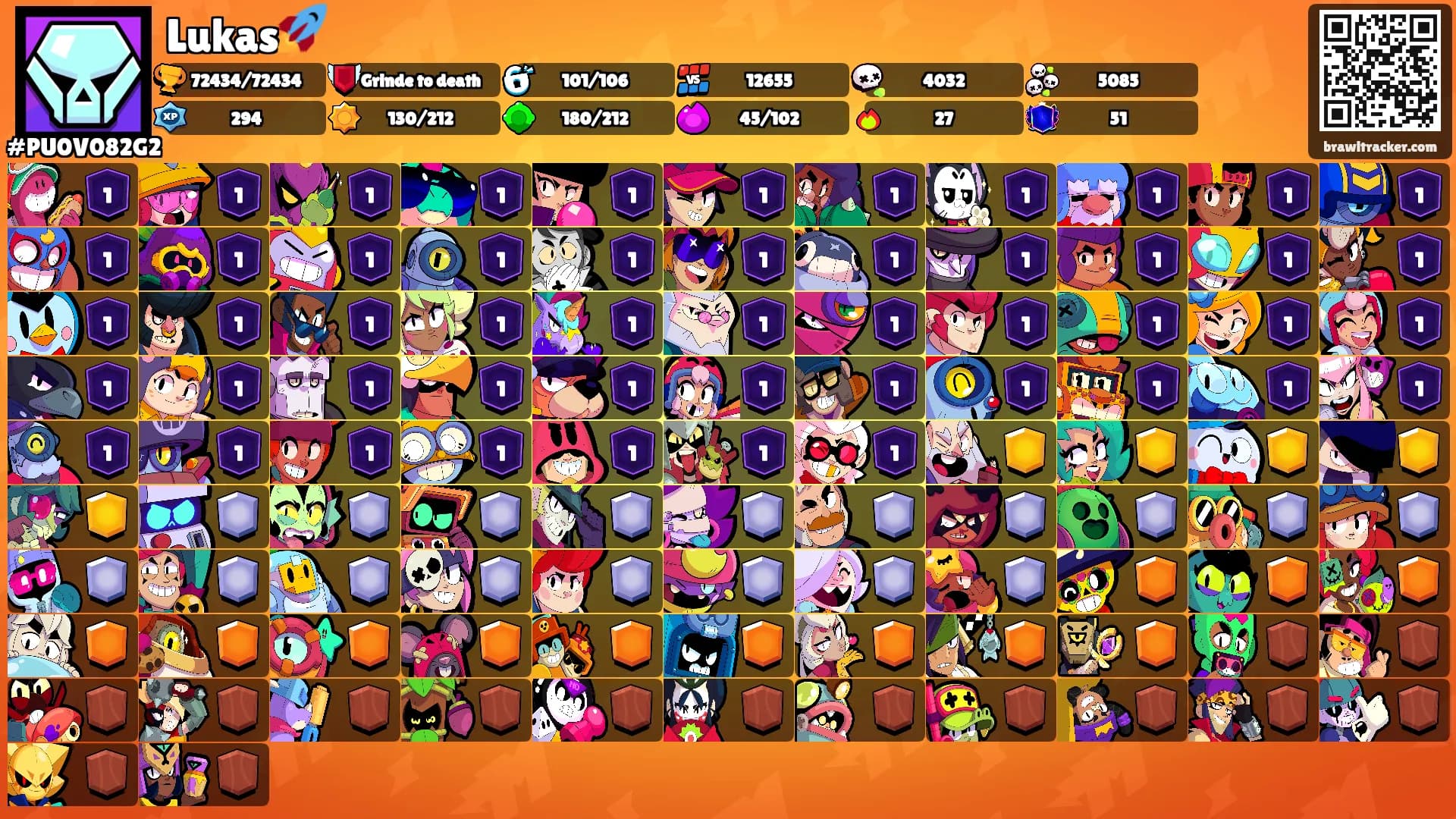 Lukas🚀's Ranks