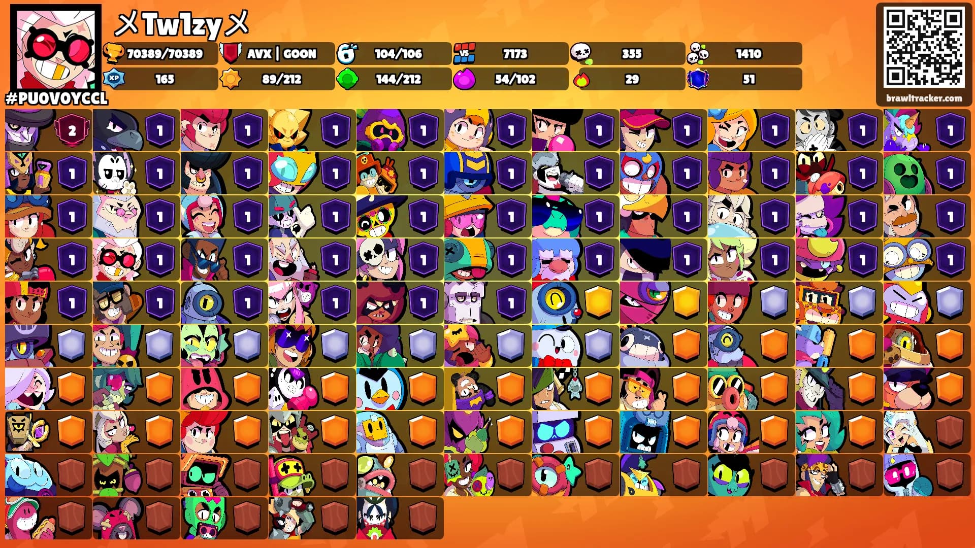 メTw1zyメ's Ranks