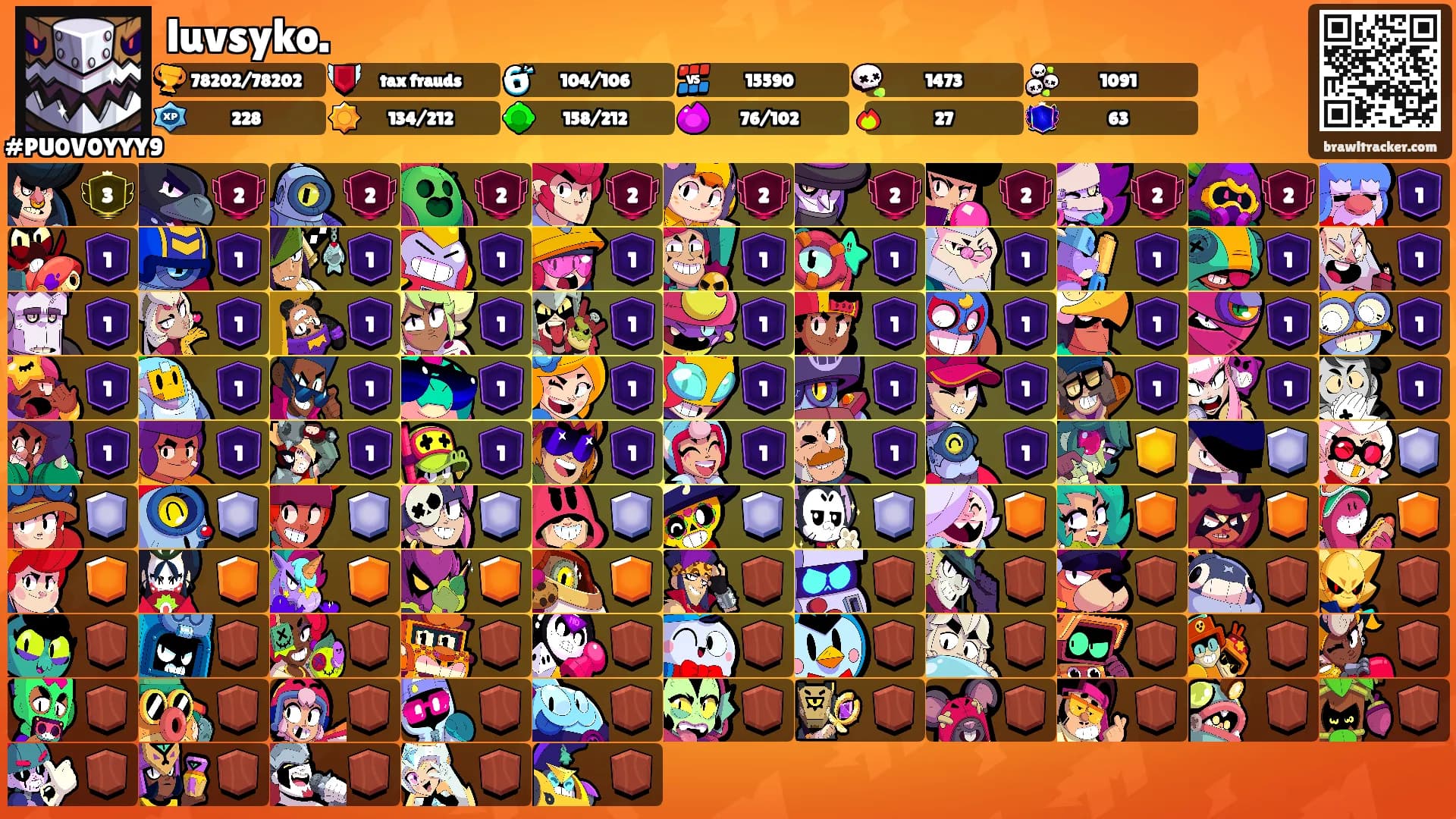 luvsyko.'s Ranks