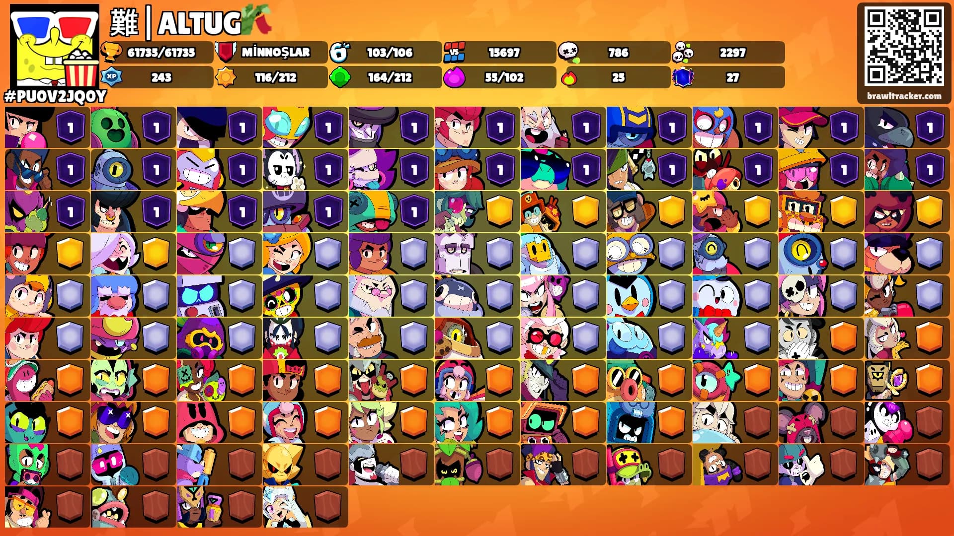 難|ALTUG🎋's Ranks