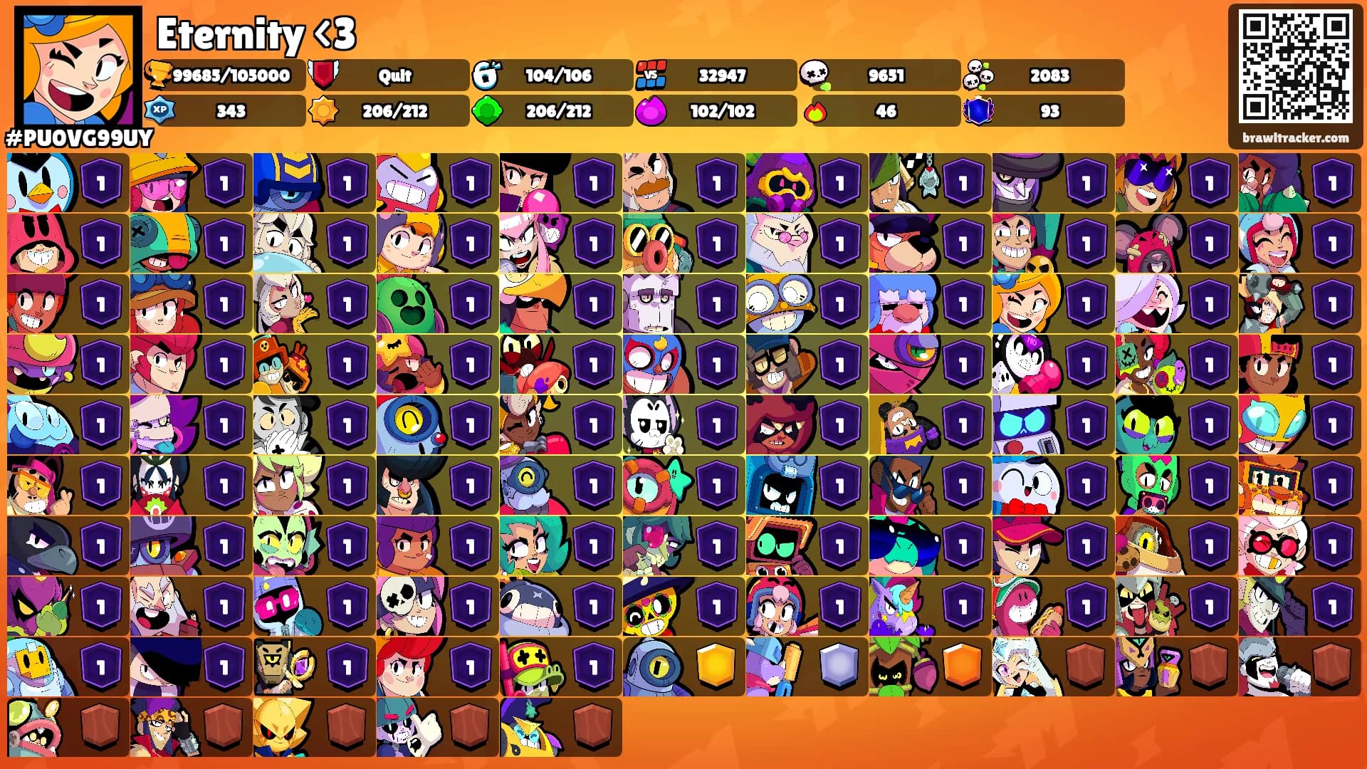 Eternity <3's Ranks