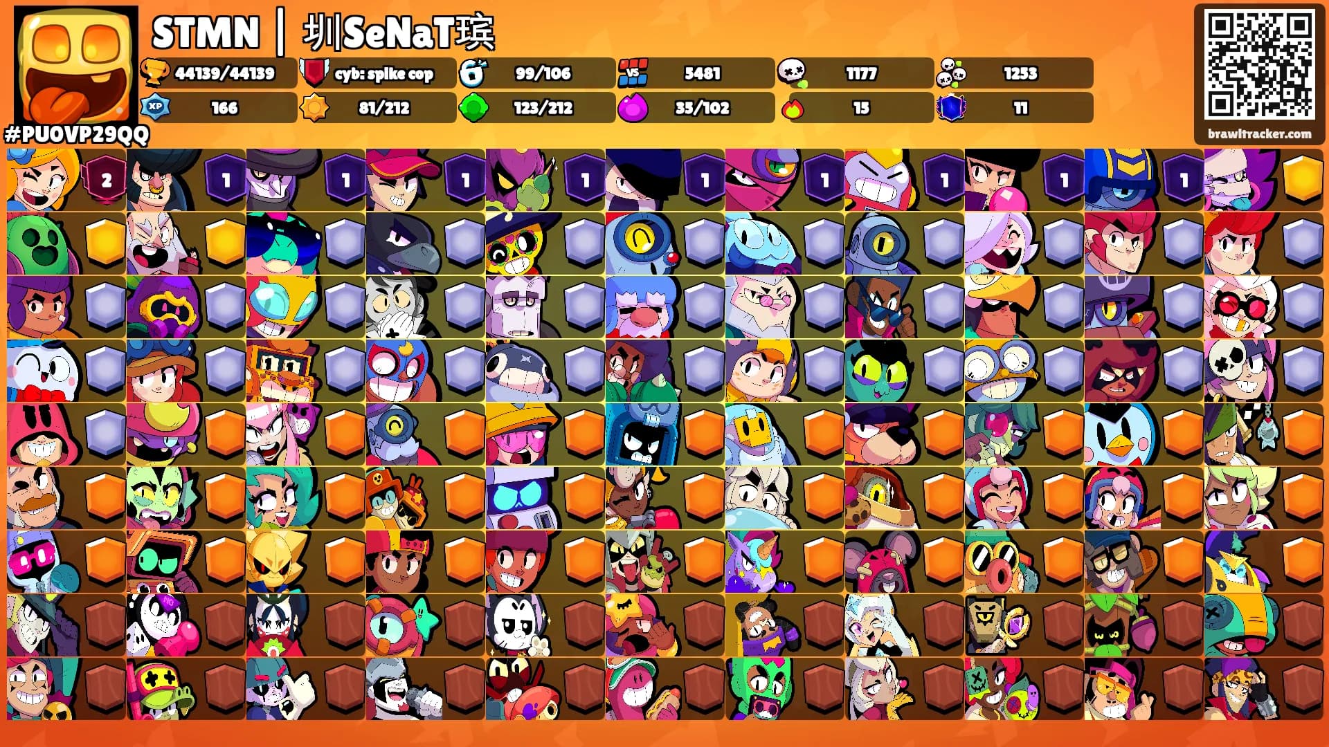 STMN | 圳SeNaT瑸's Ranks