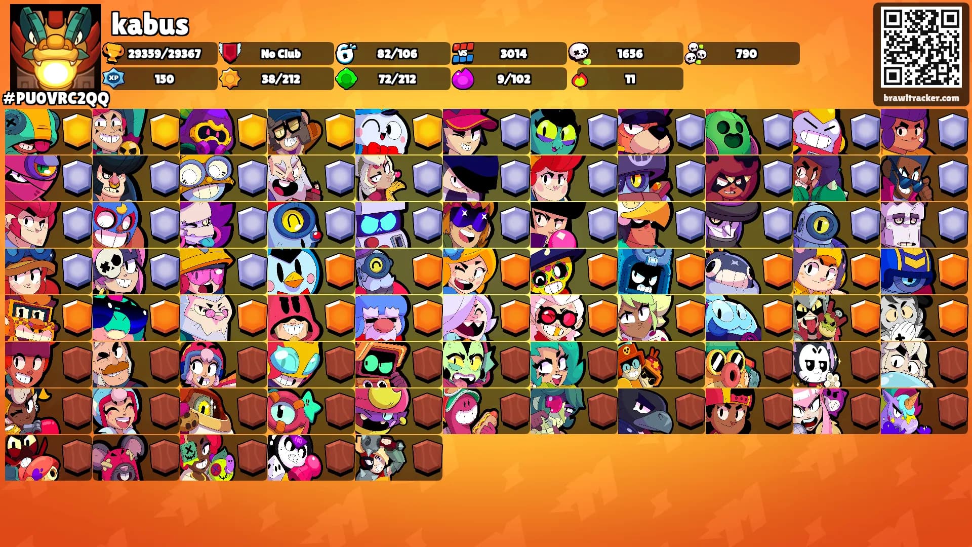 kabus's Ranks