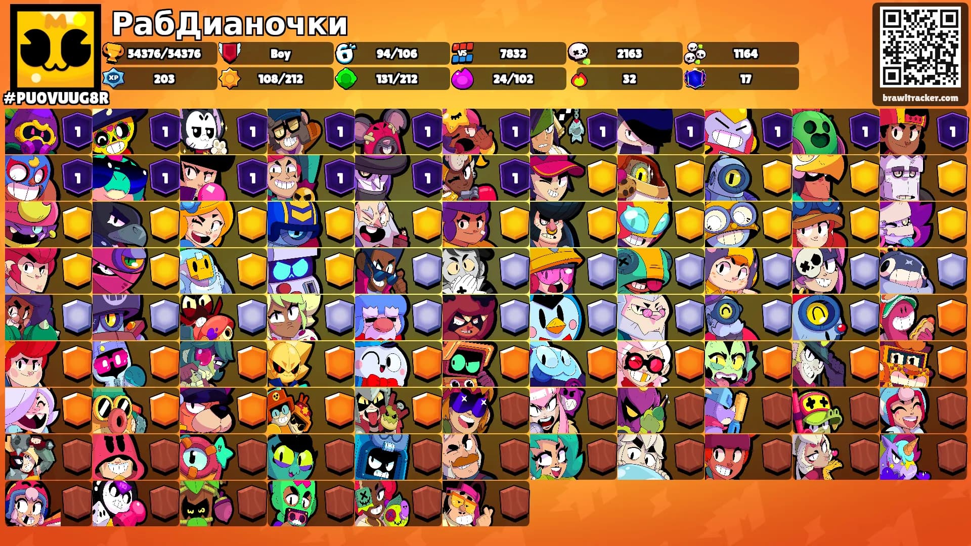 РабДианочки's Ranks