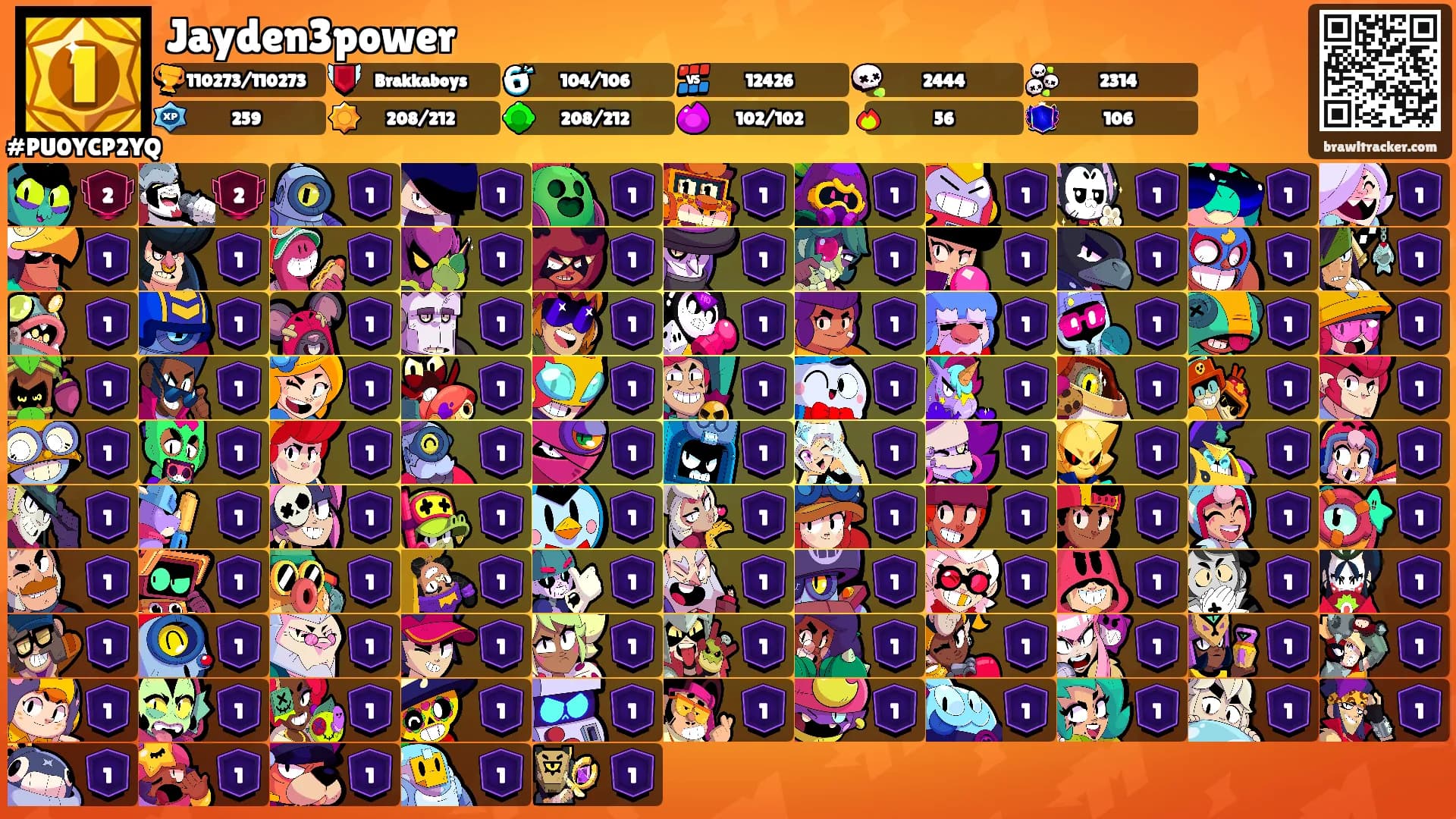 Jayden3power's Ranks