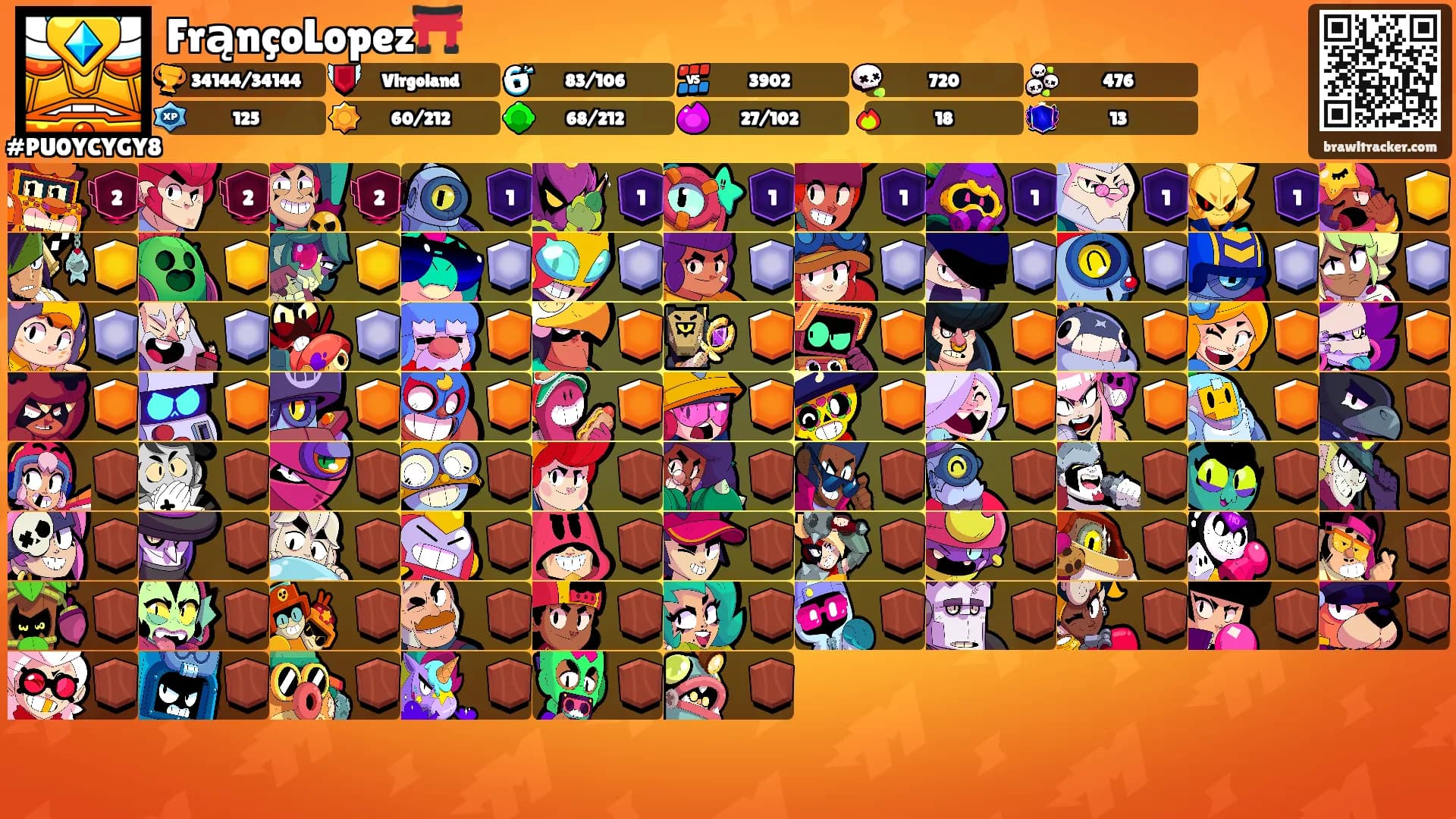 FrąnçoLopez⛩️'s Ranks