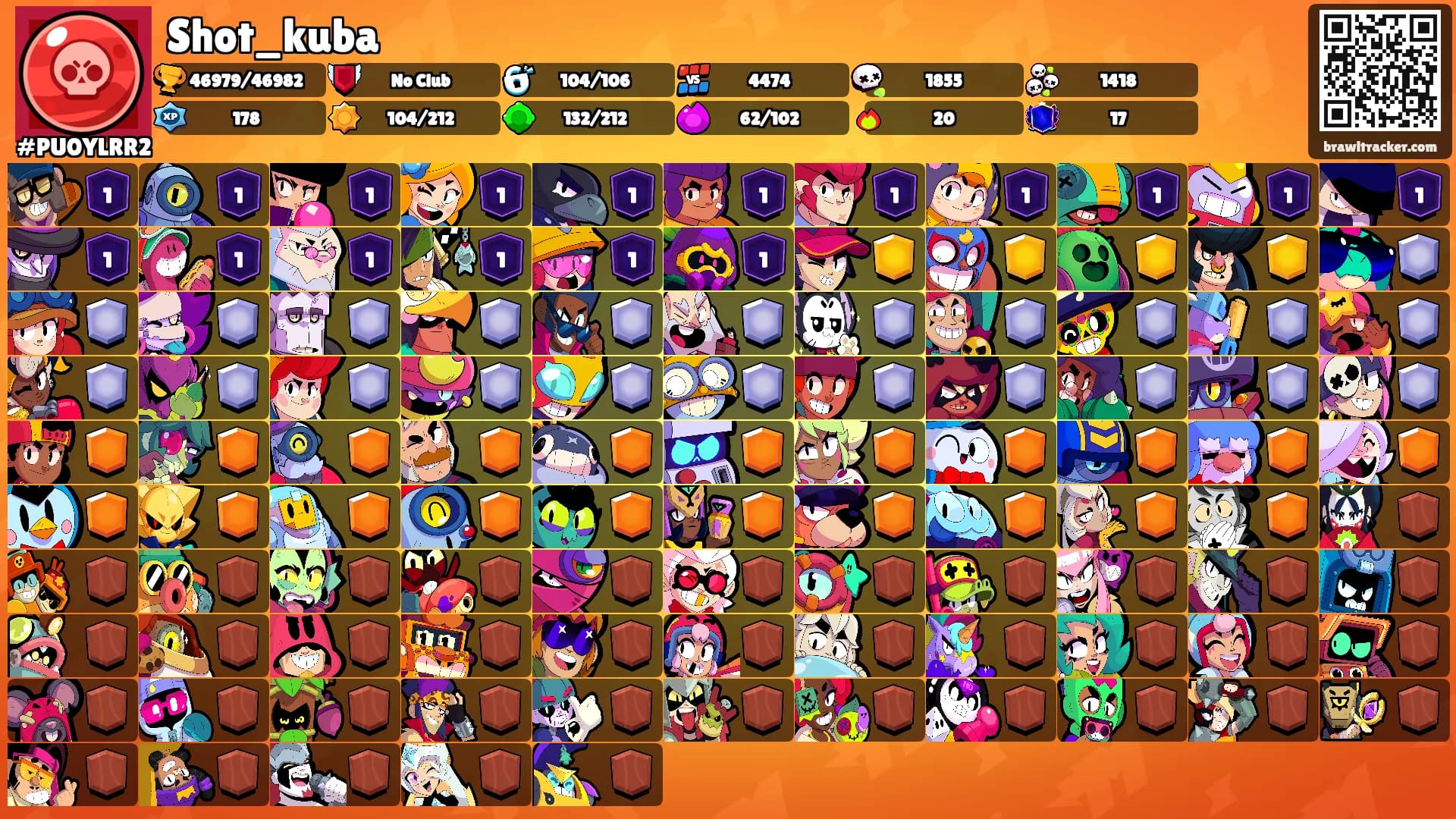 Shot_kuba's Ranks