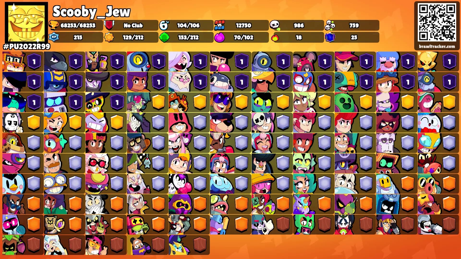 Scooby_Jew's Ranks