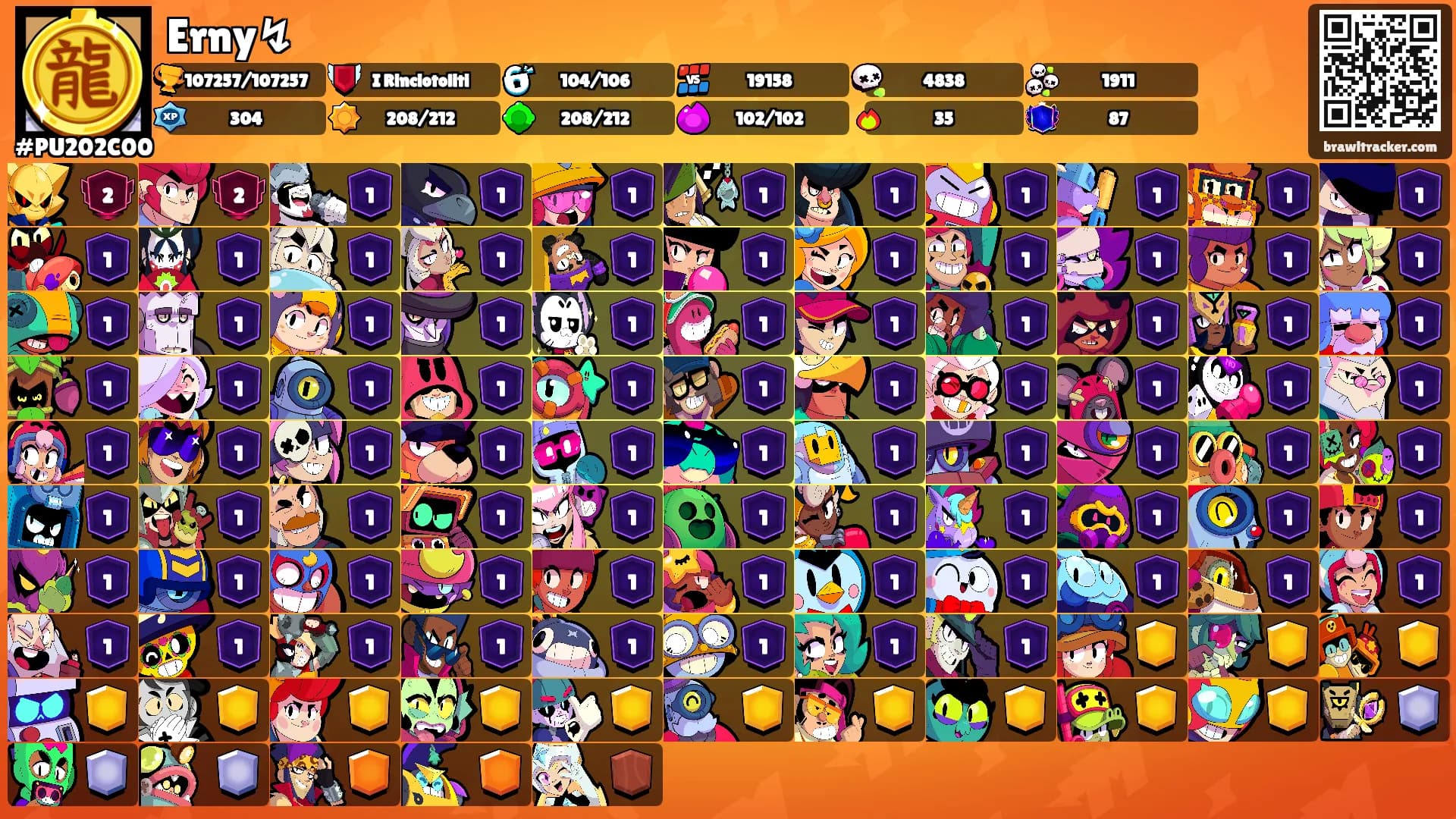 Erny↯'s Ranks