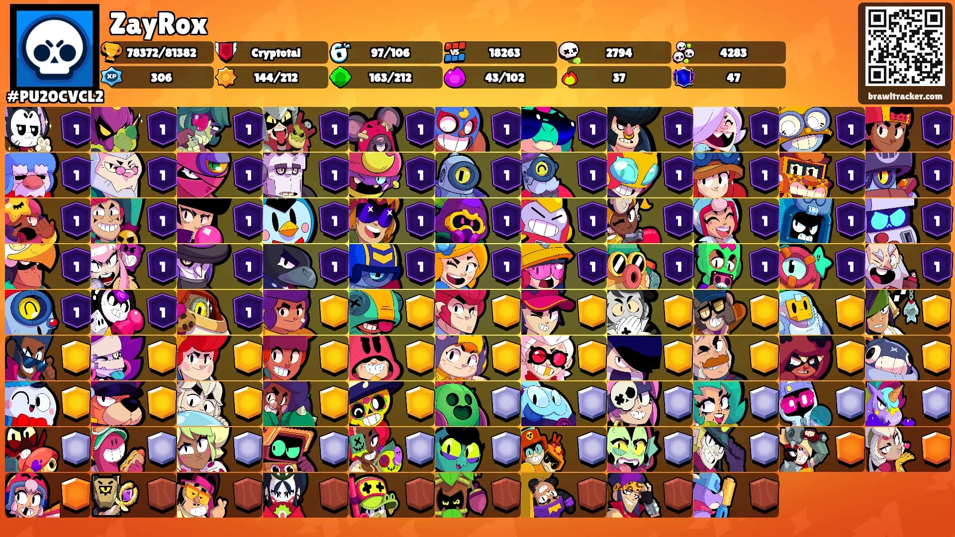 ZayRox's Ranks