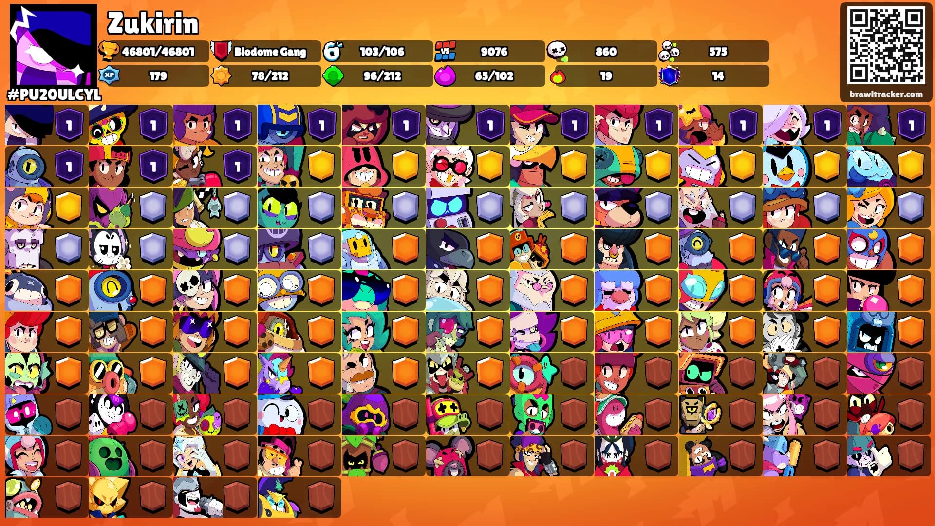 Zukirin's Ranks