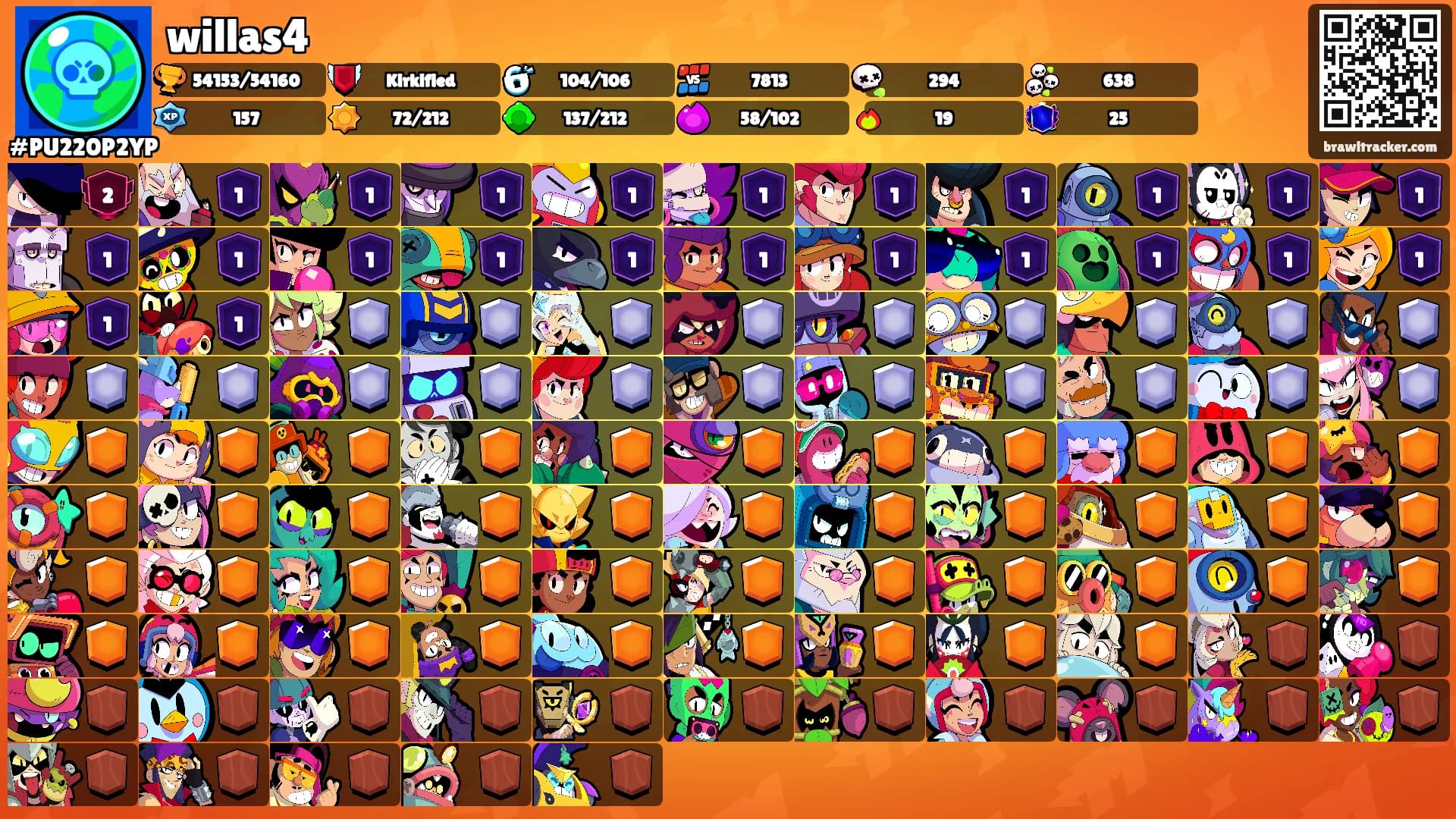 willas4's Ranks