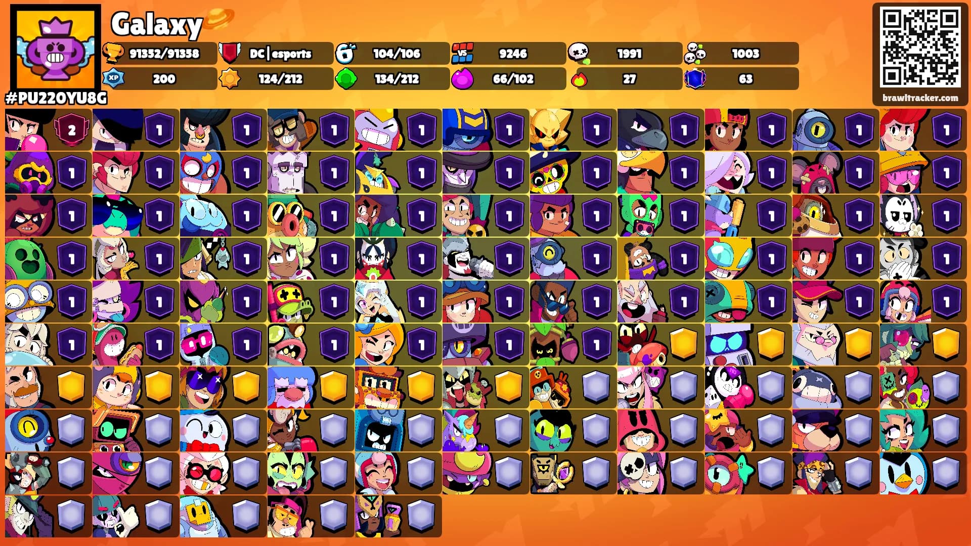 Galaxy🪐's Ranks