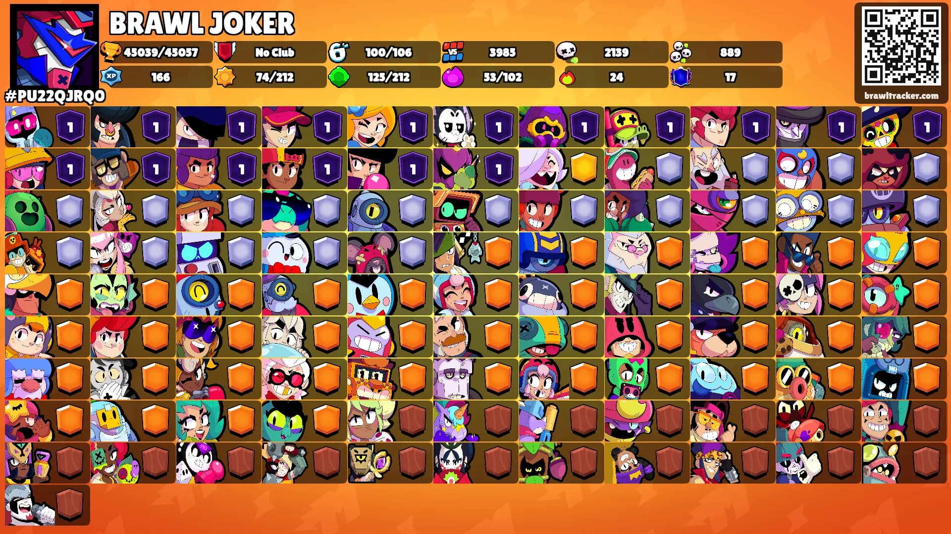 BRAWL JOKER's Ranks