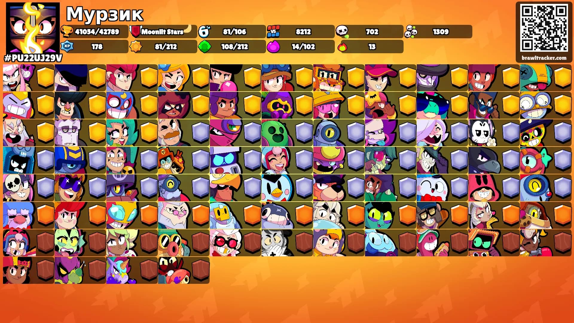 Мурзик's Ranks