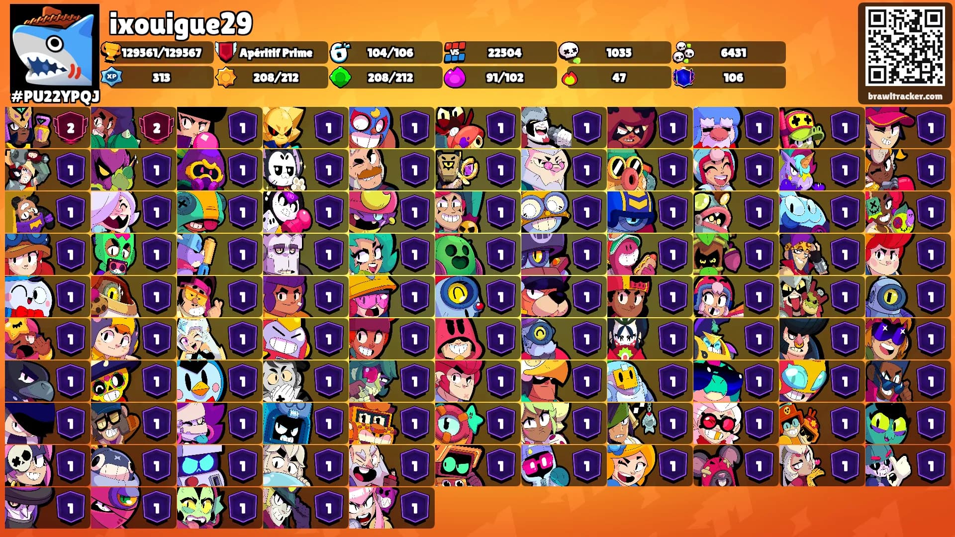 ixouigue29's Ranks