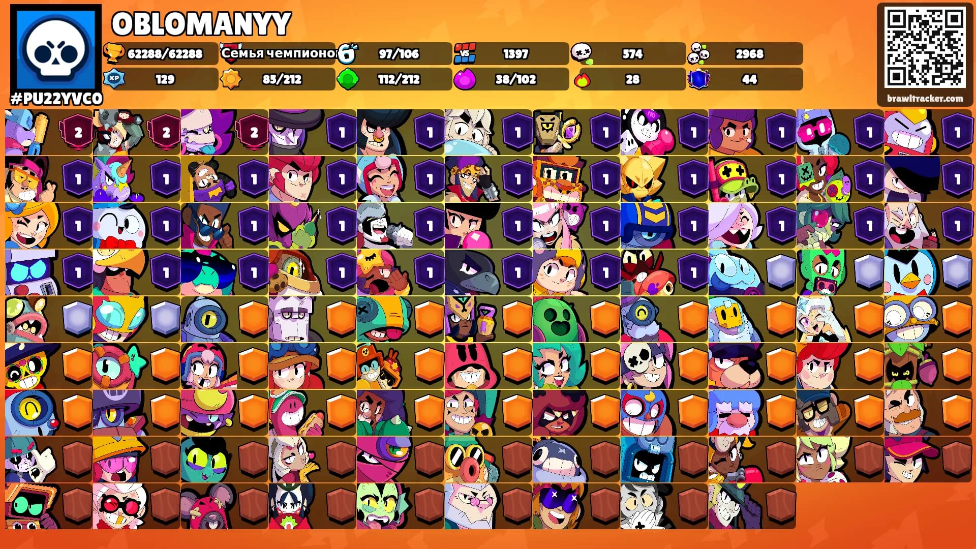 OBLOMANYY's Ranks