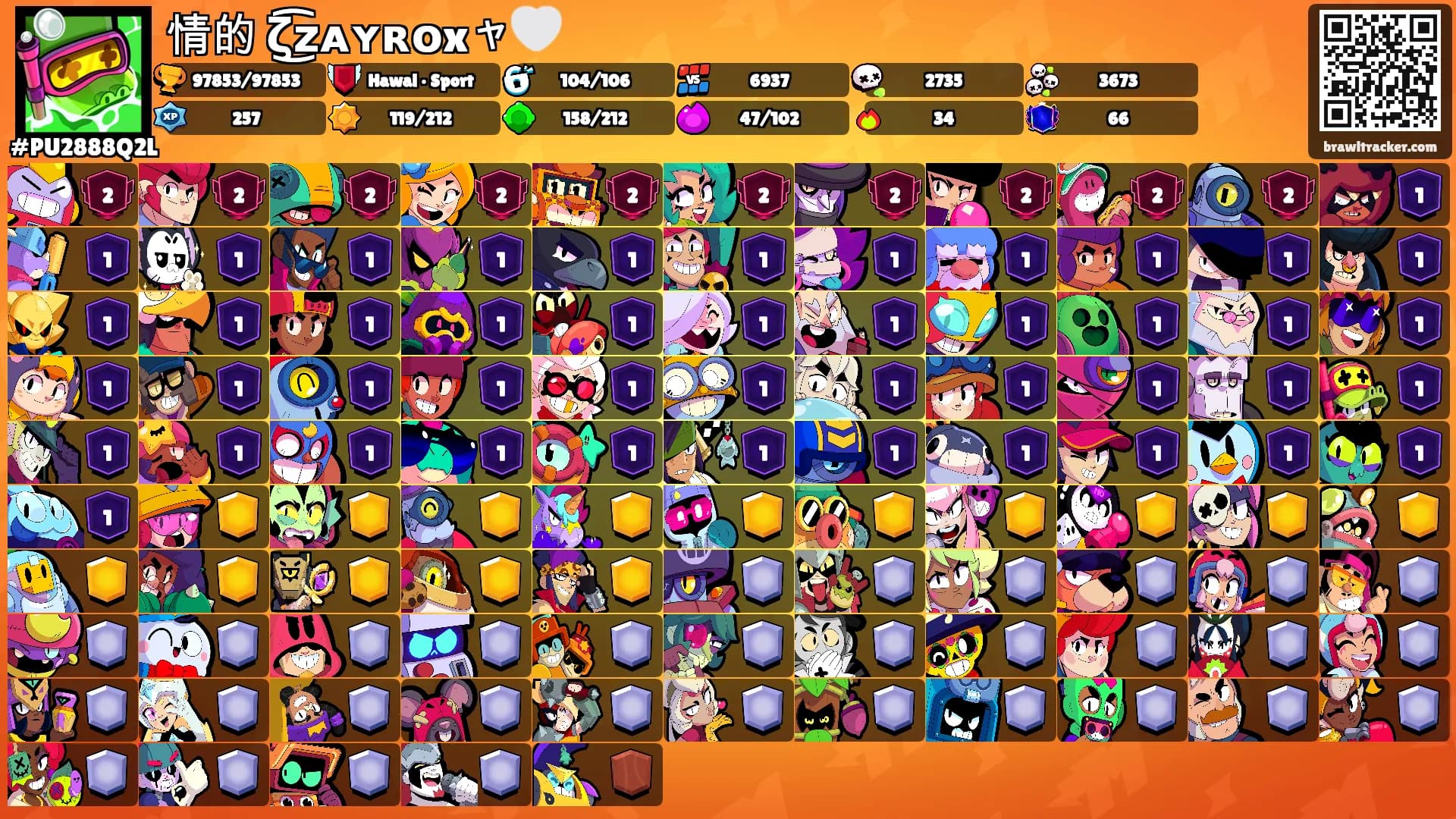 情的 ζ͜͡ᴢᴀʏʀᴏxャ🤍's Ranks