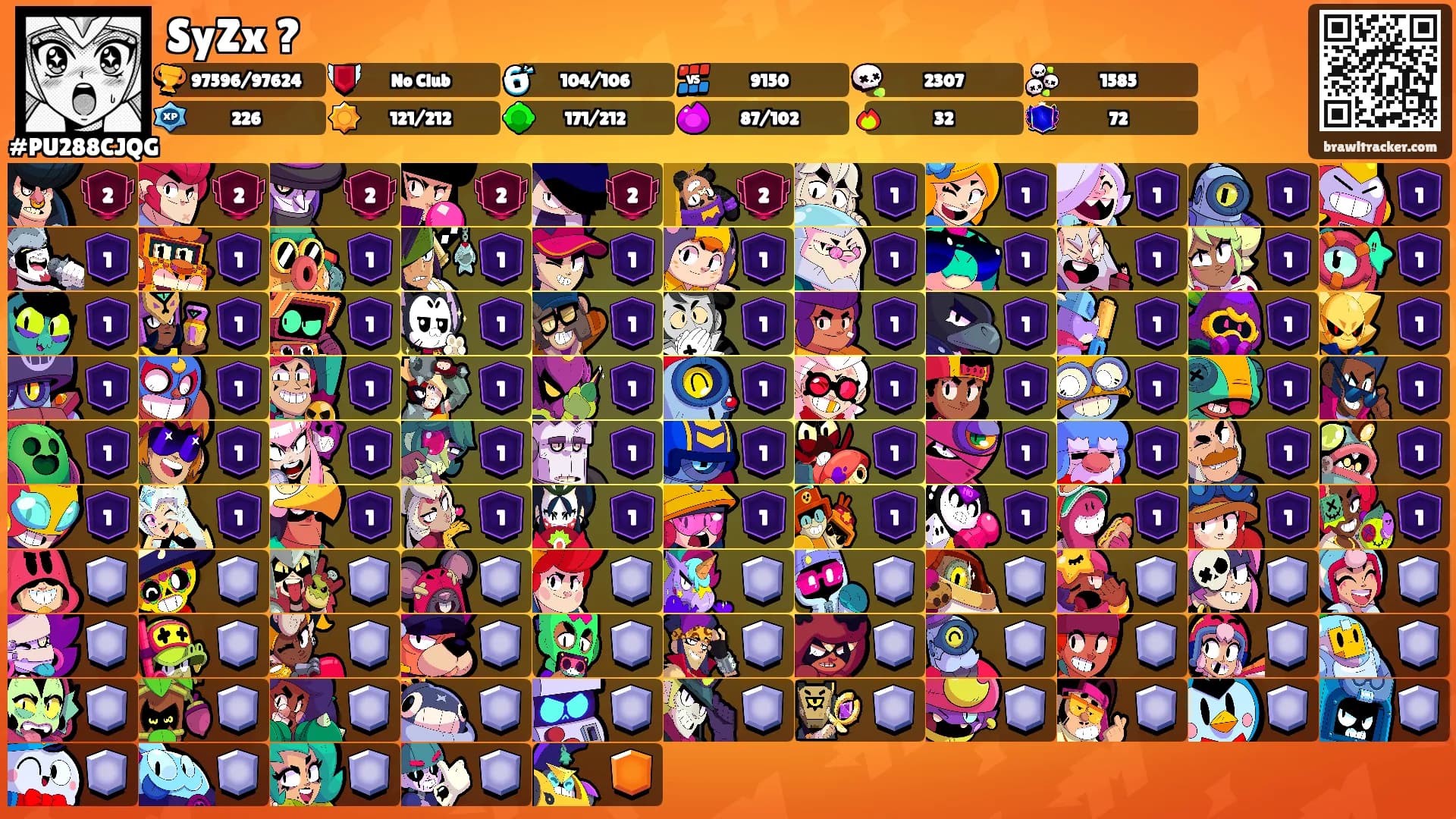 SyZx ?'s Ranks