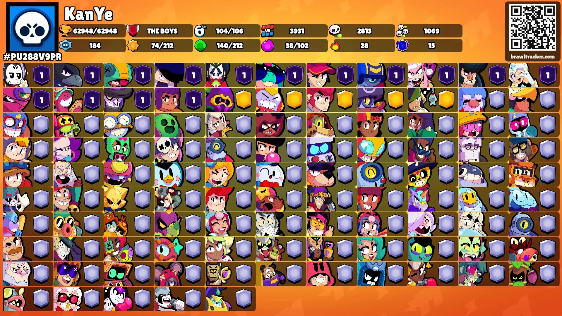 KanYe's Ranks